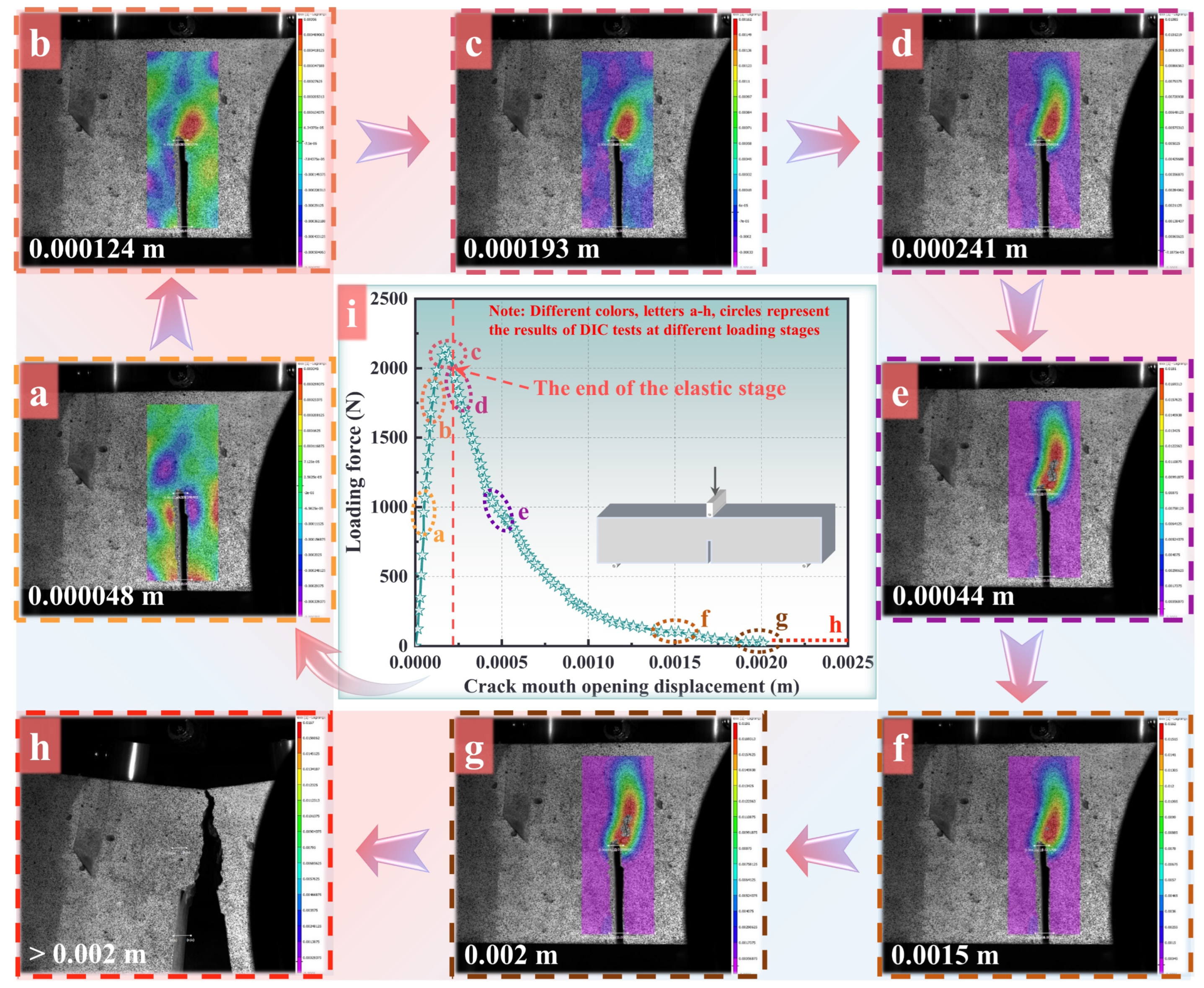 Materials 16 04729 g002 Materials 16 04729 g002