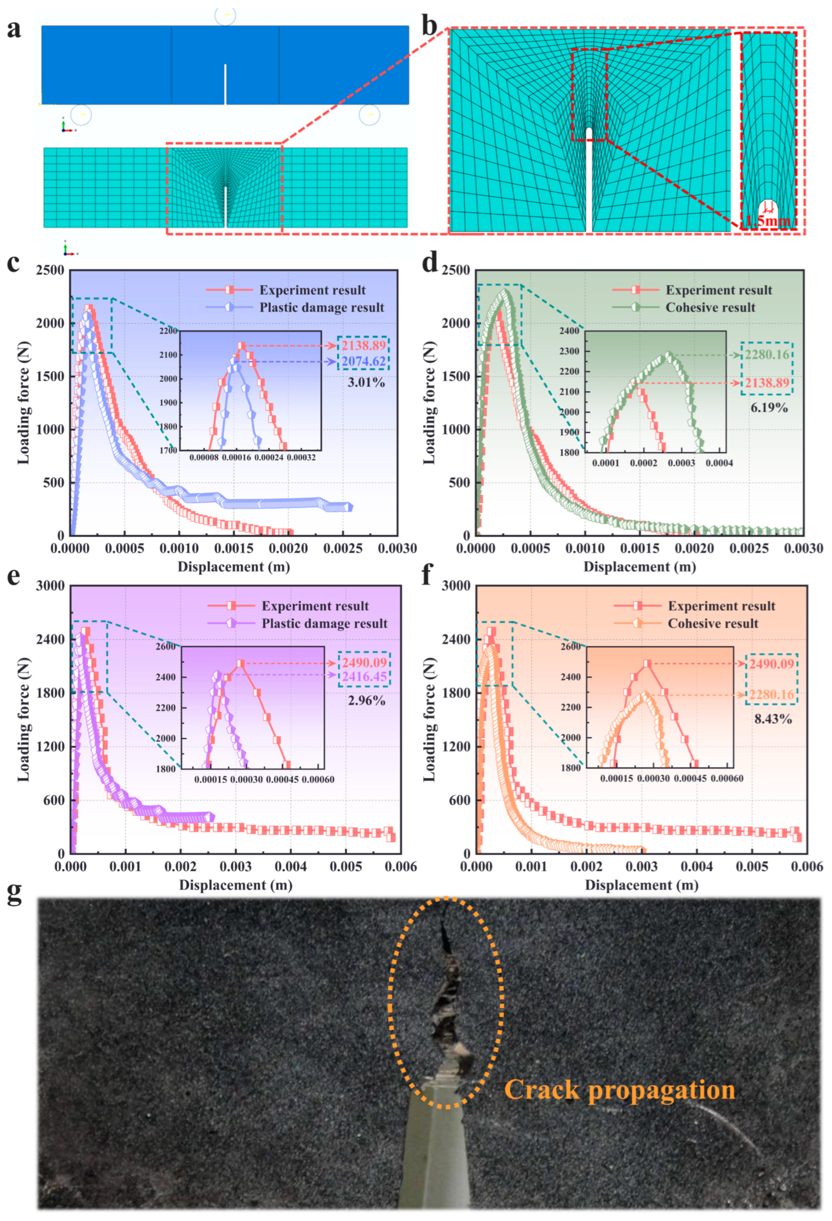 Materials 16 04729 g003 Materials 16 04729 g003