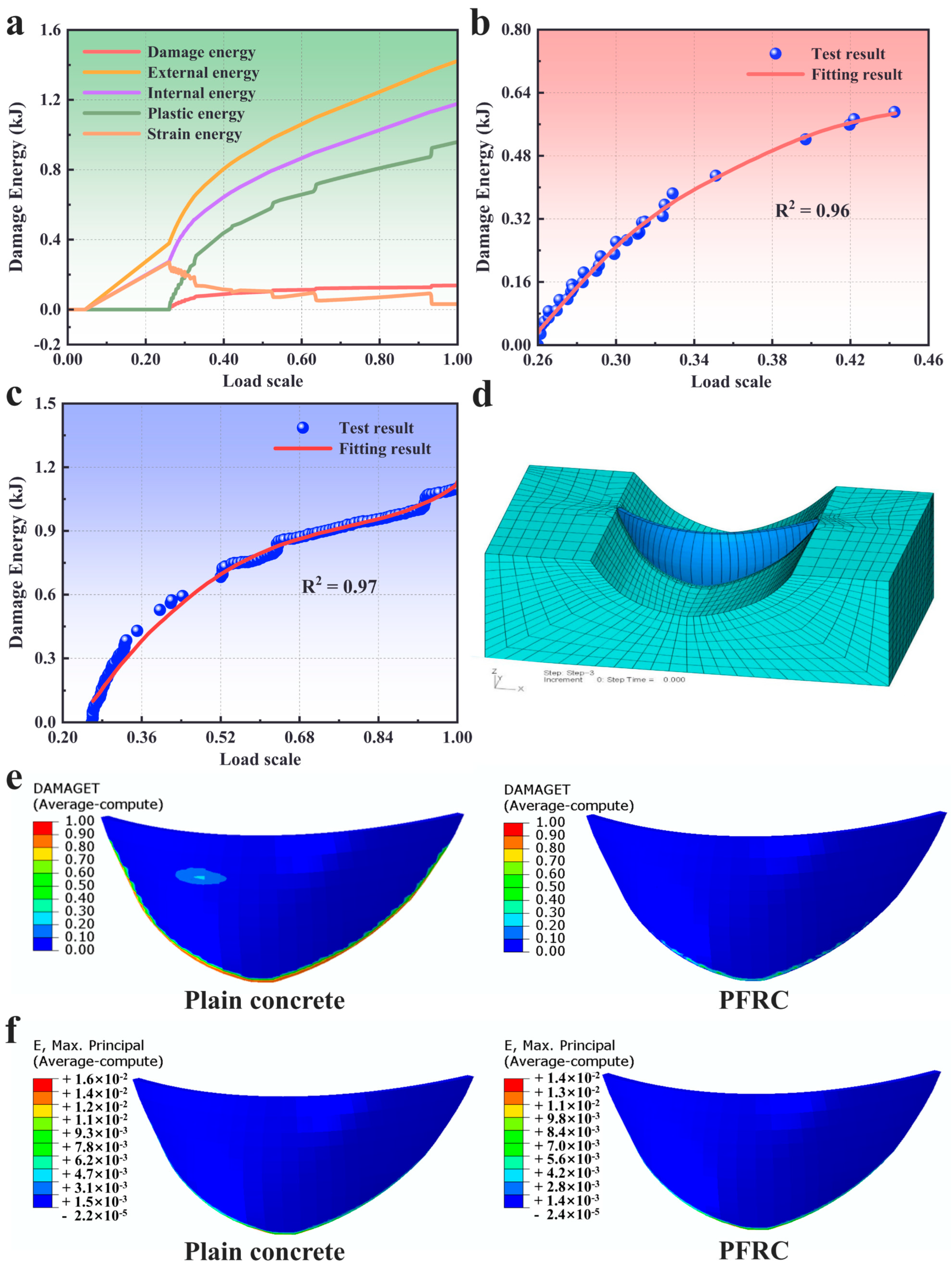Materials 16 04729 g005 Materials 16 04729 g005