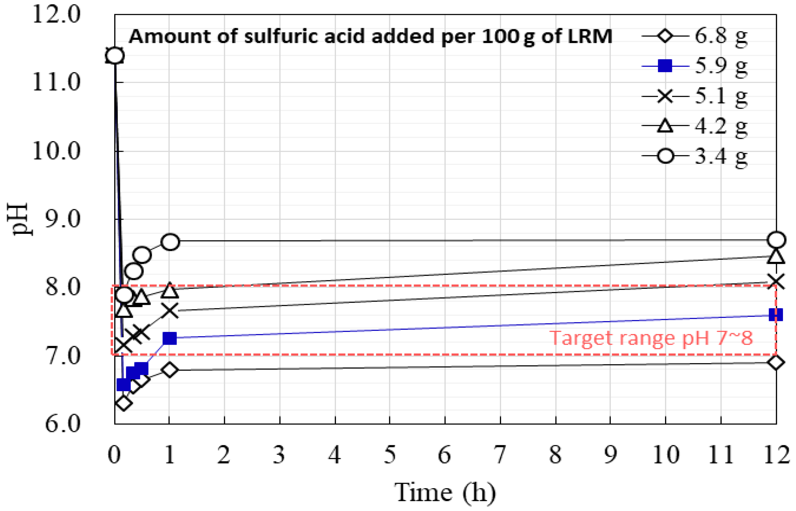 Materials 16 04730 g002 Materials 16 04730 g002