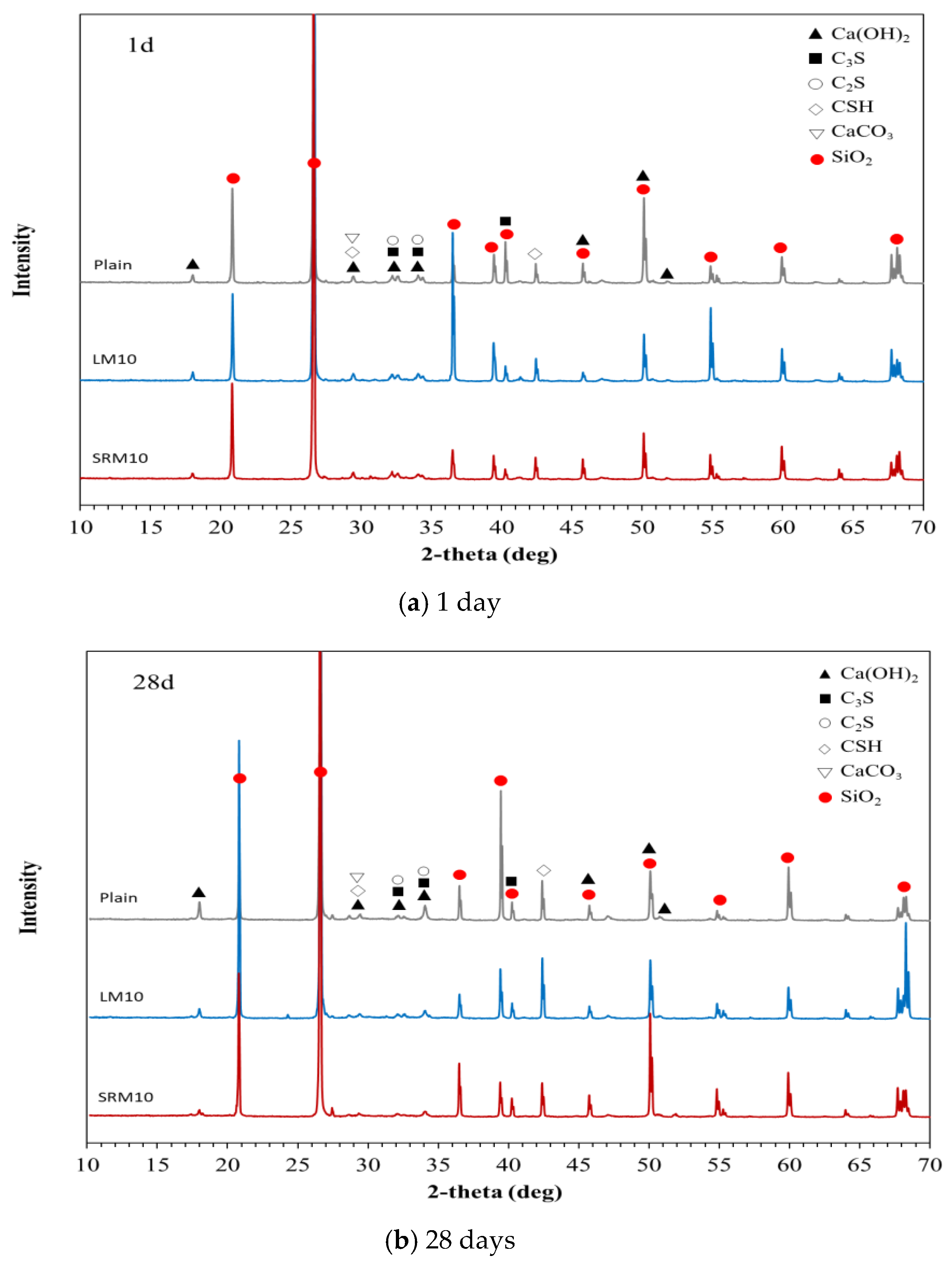 Materials 16 04730 g009
