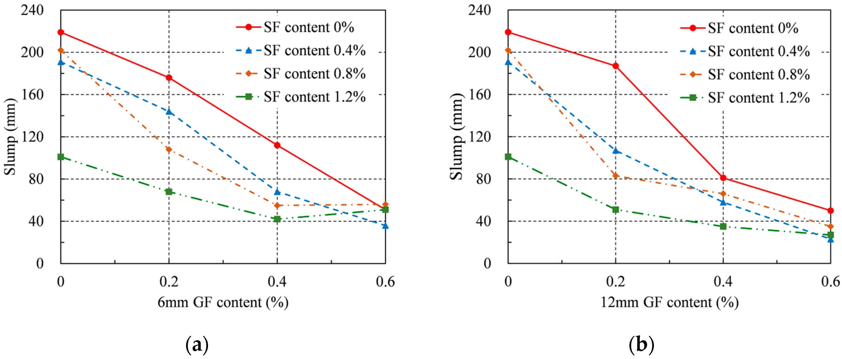 Materials 16 04731 g004