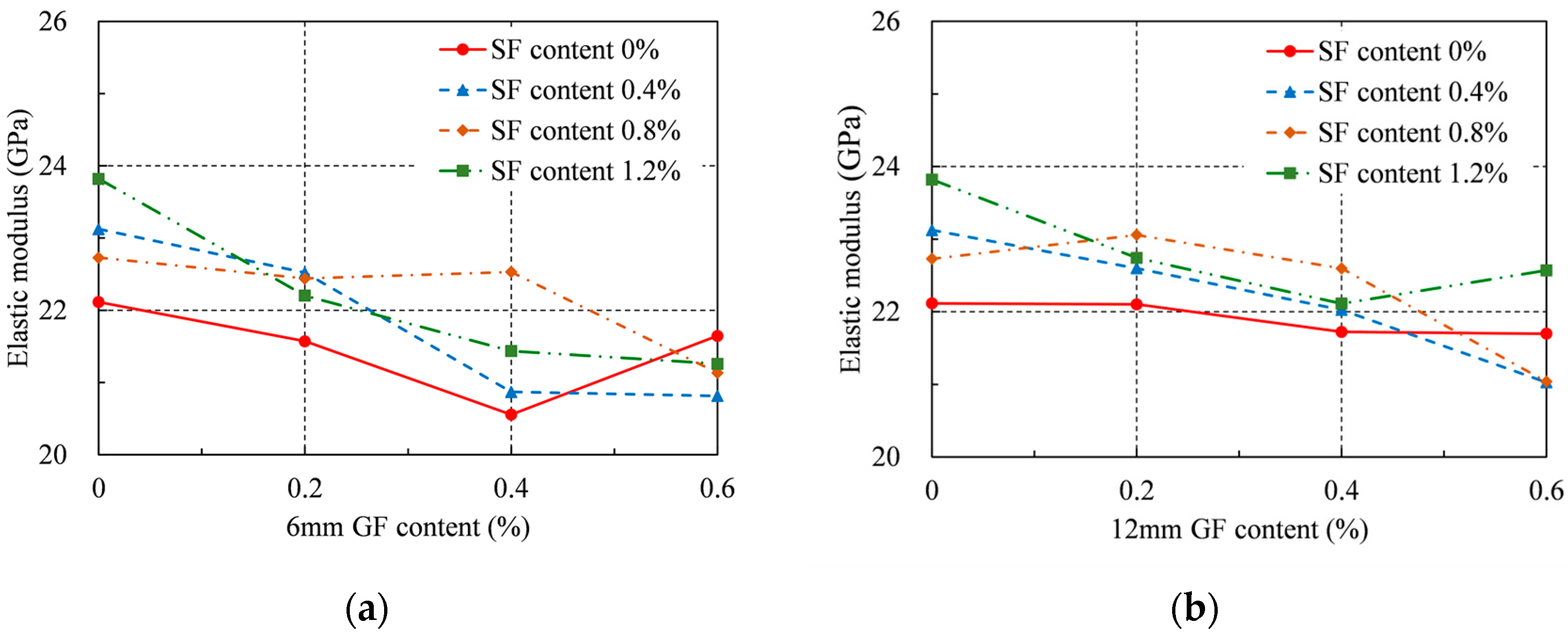 Materials 16 04731 g007