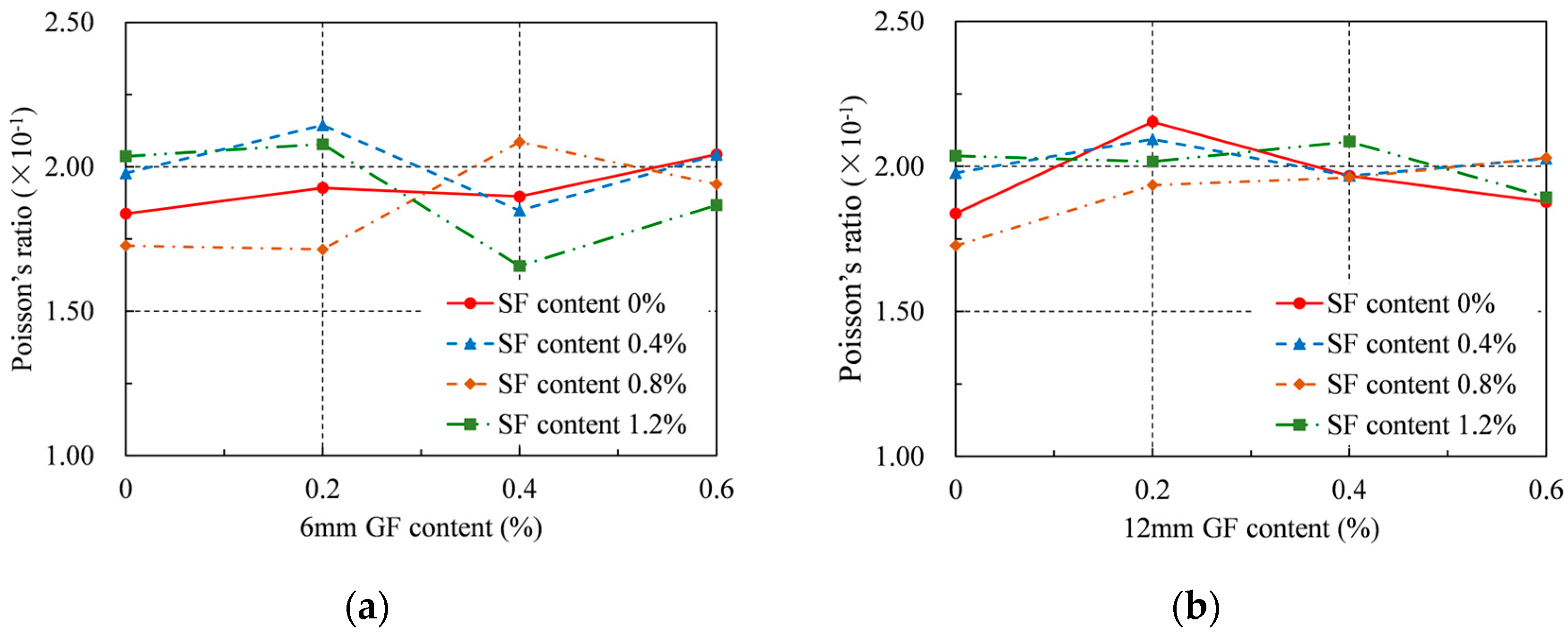 Materials 16 04731 g008