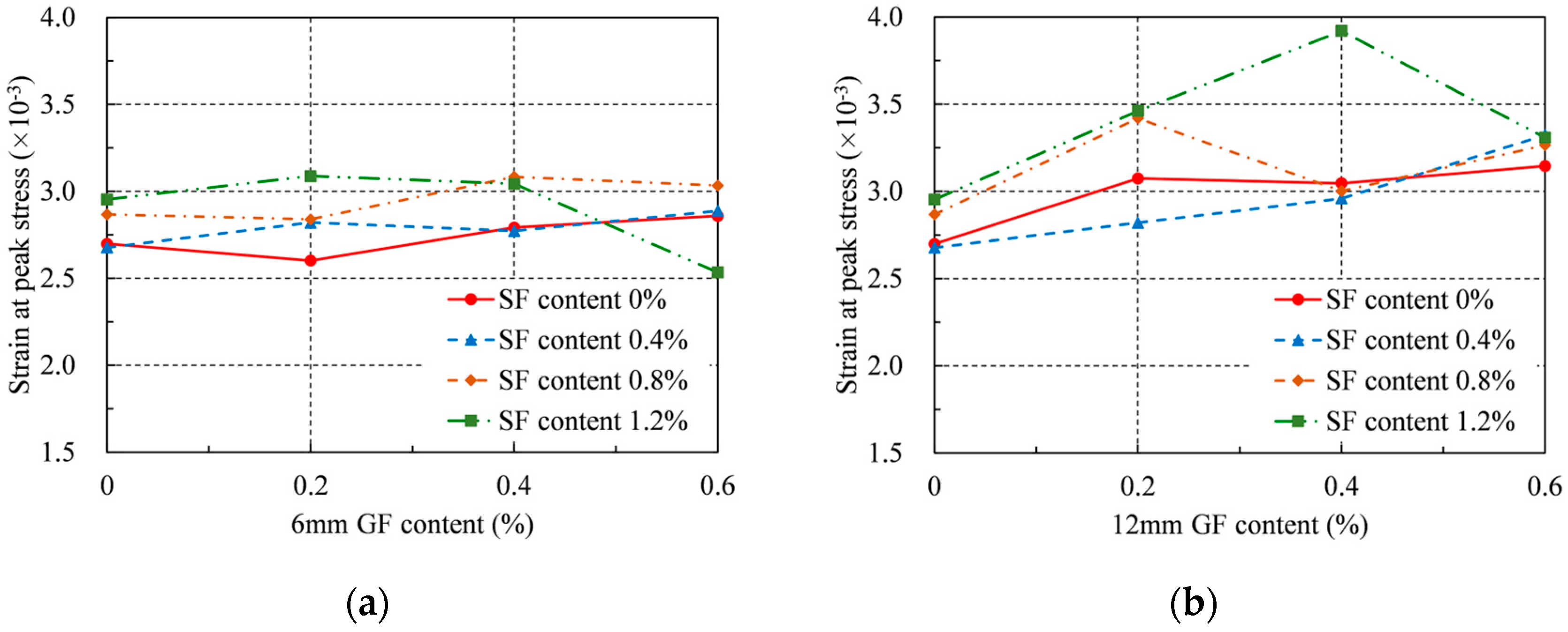 Materials 16 04731 g009
