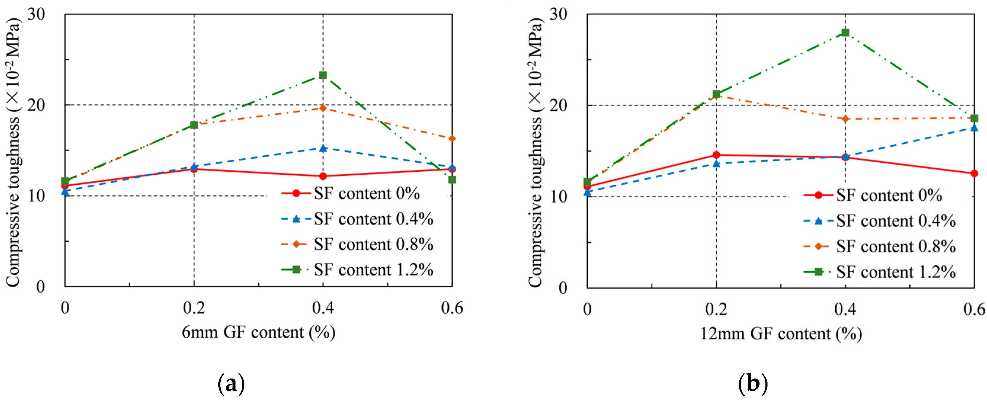 Materials 16 04731 g010