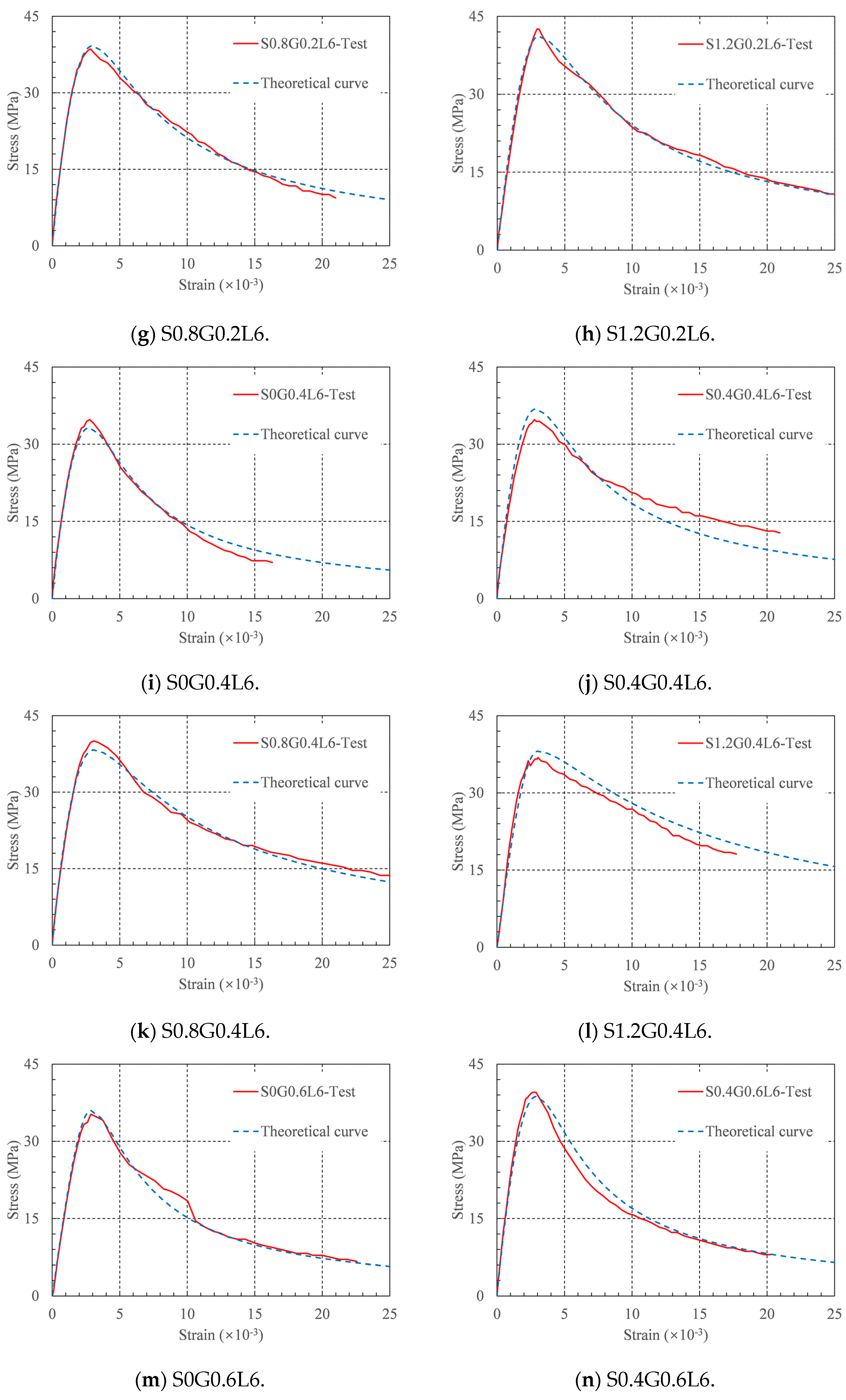 Materials 16 04731 g012b