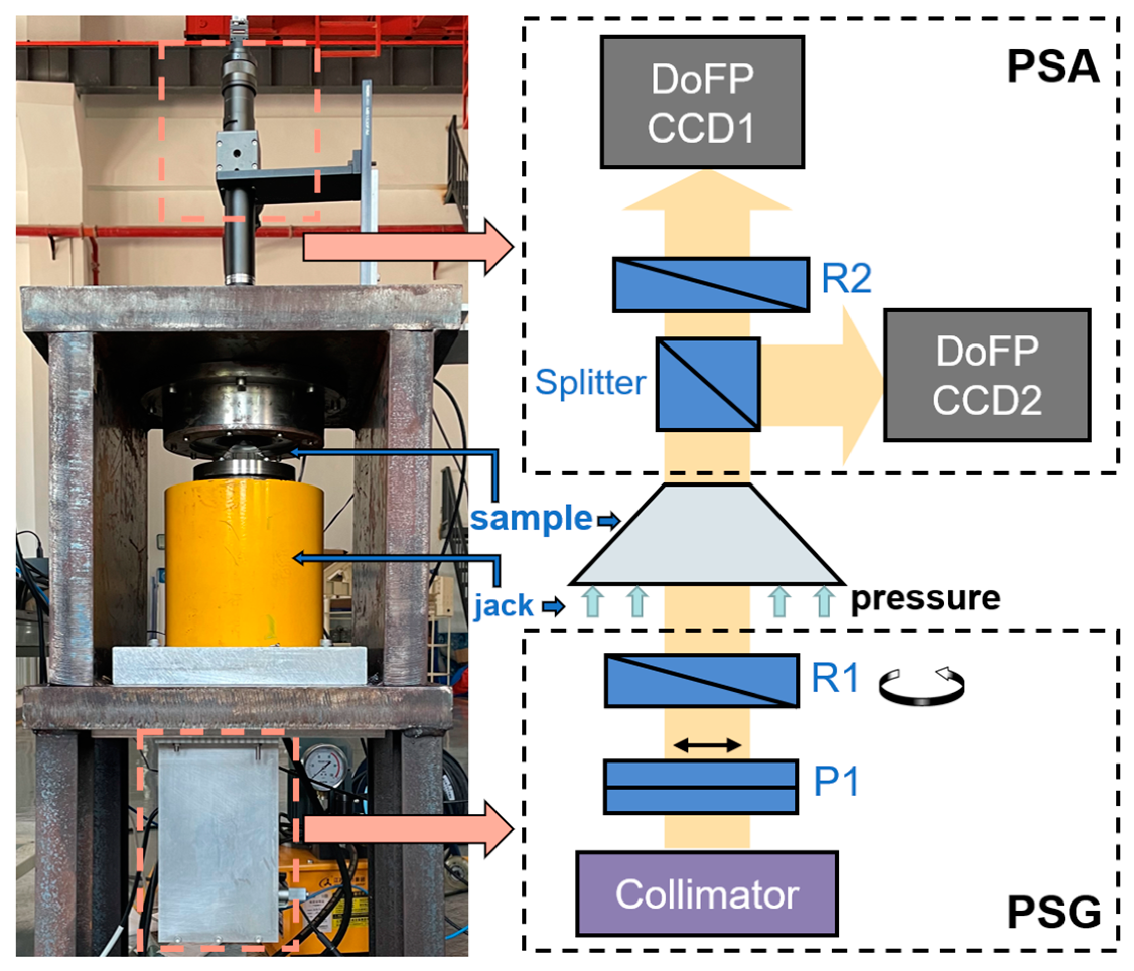 Materials 16 04733 g002