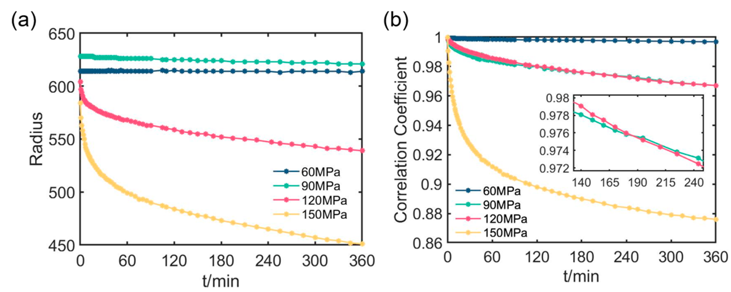 Materials 16 04733 g006