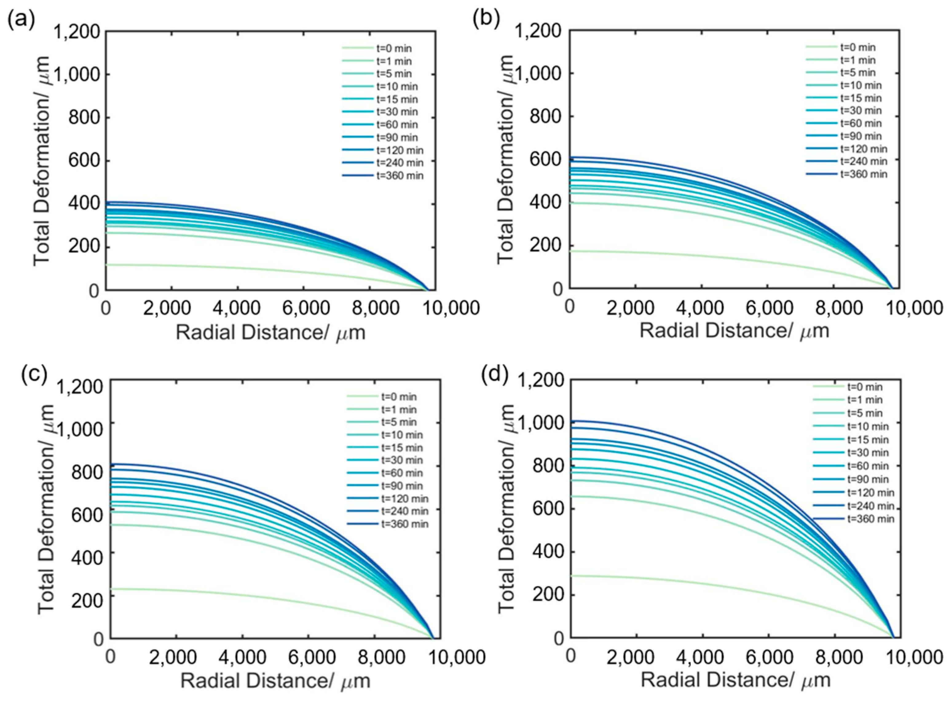 Materials 16 04733 g009