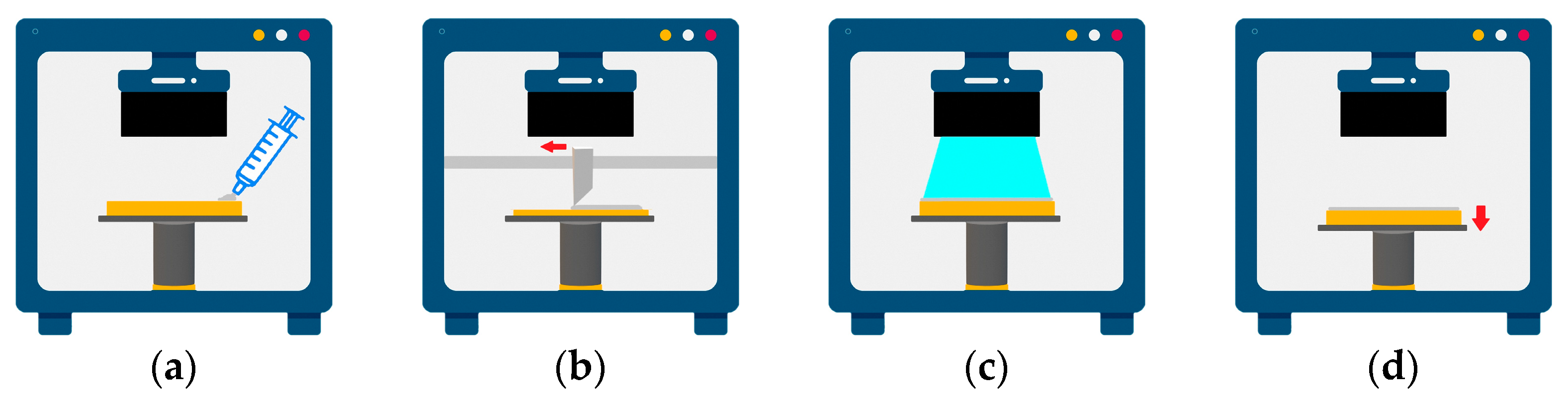 Materials 16 04734 g001 550