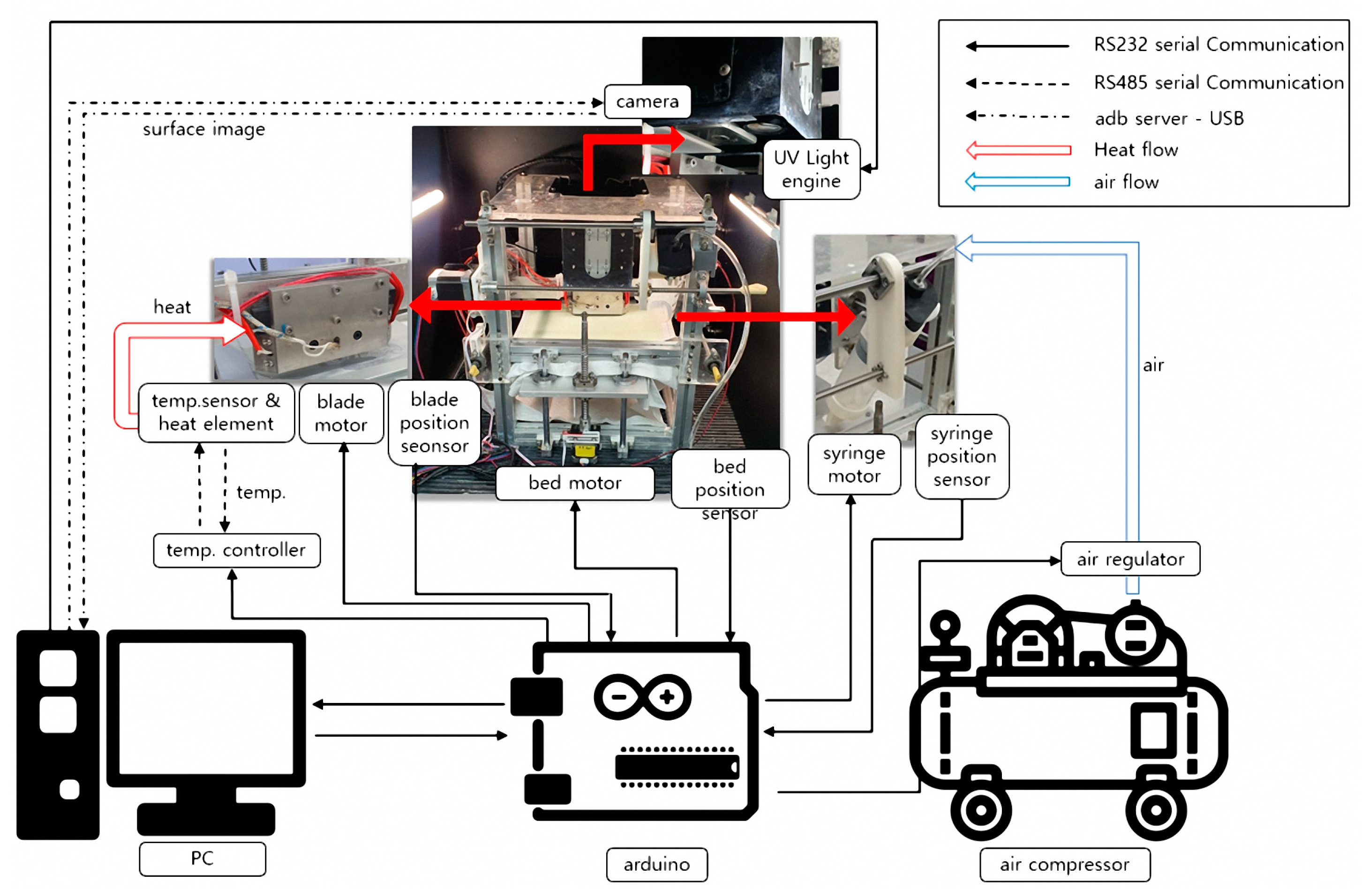 Materials 16 04734 g002 550