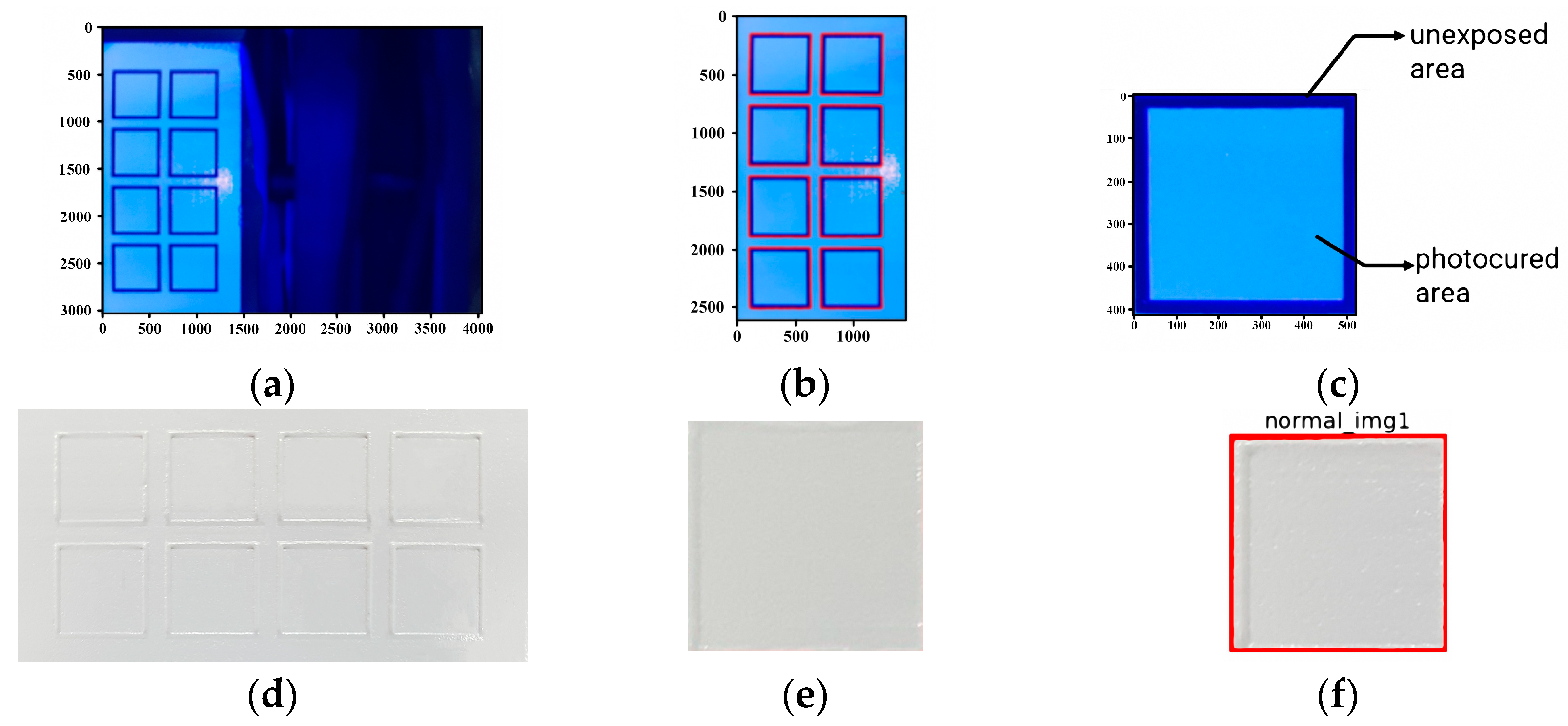 Materials 16 04734 g009 550