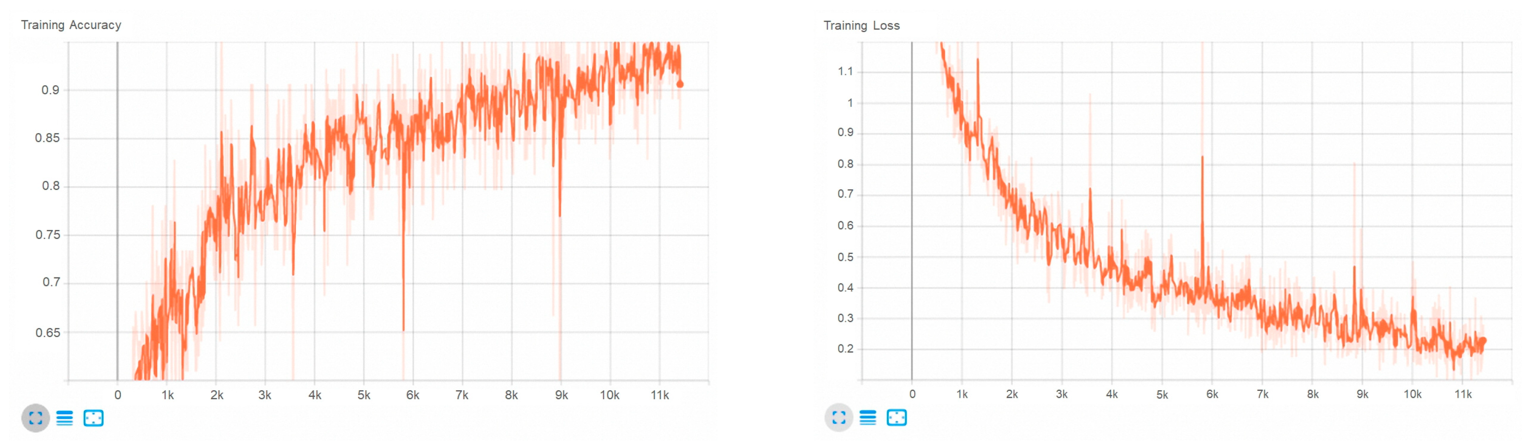 Materials 16 04734 g012 550