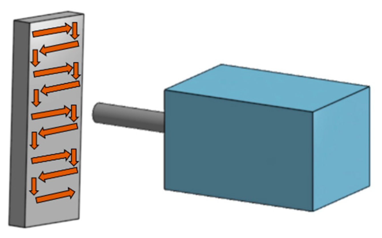 Materials 16 04735 g001 Materials 16 04735 g001