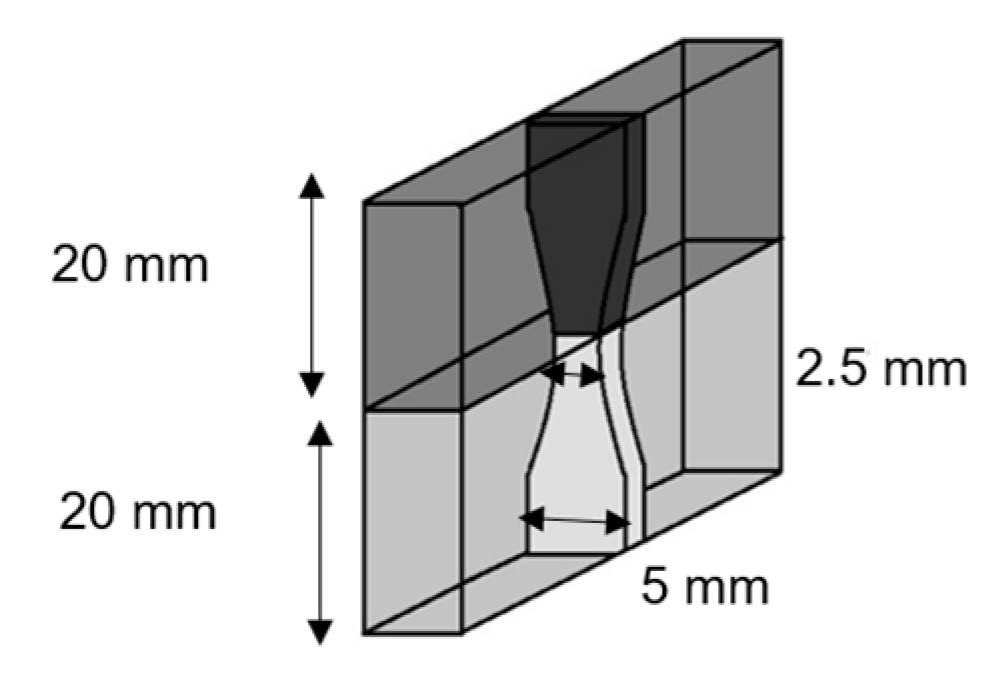 Materials 16 04735 g003 Materials 16 04735 g003