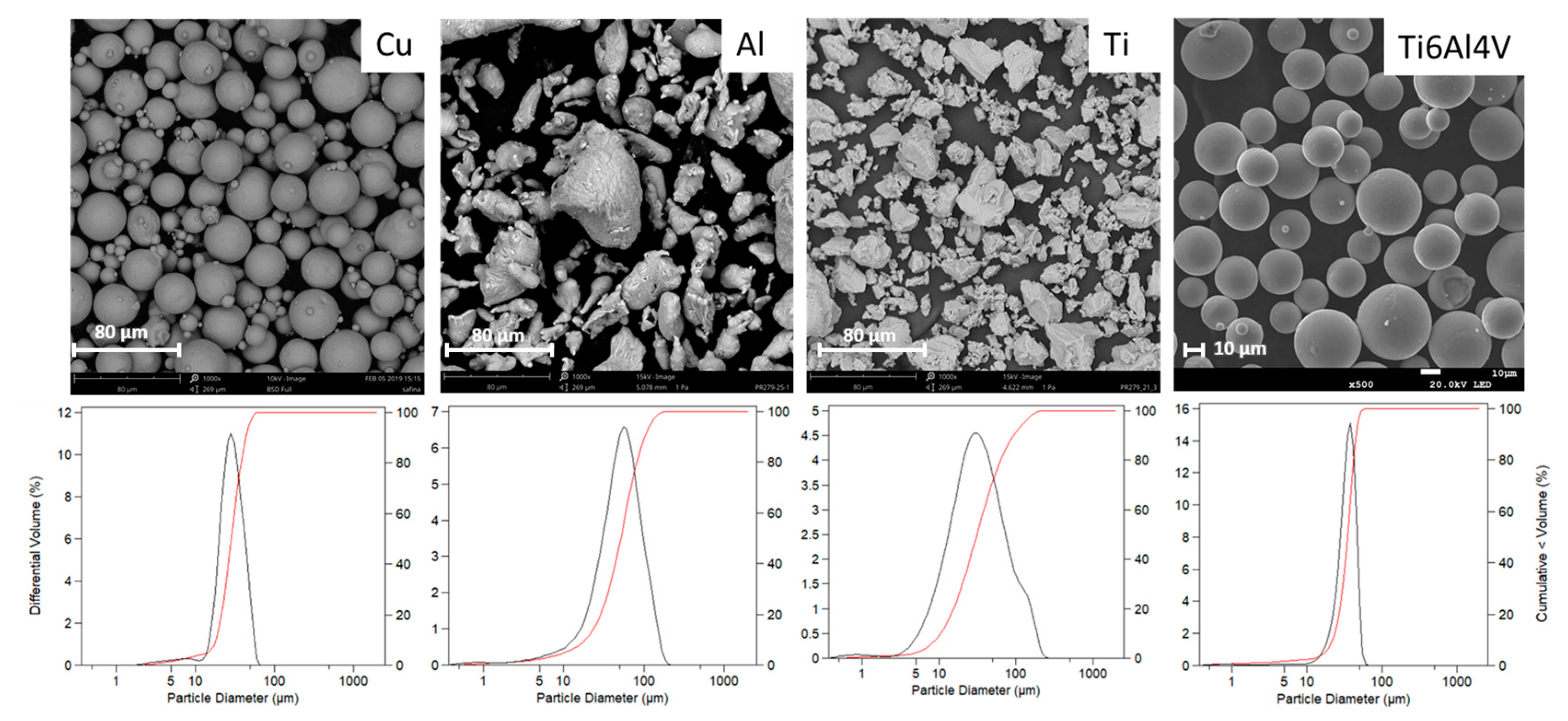 Materials 16 04735 g004 Materials 16 04735 g004