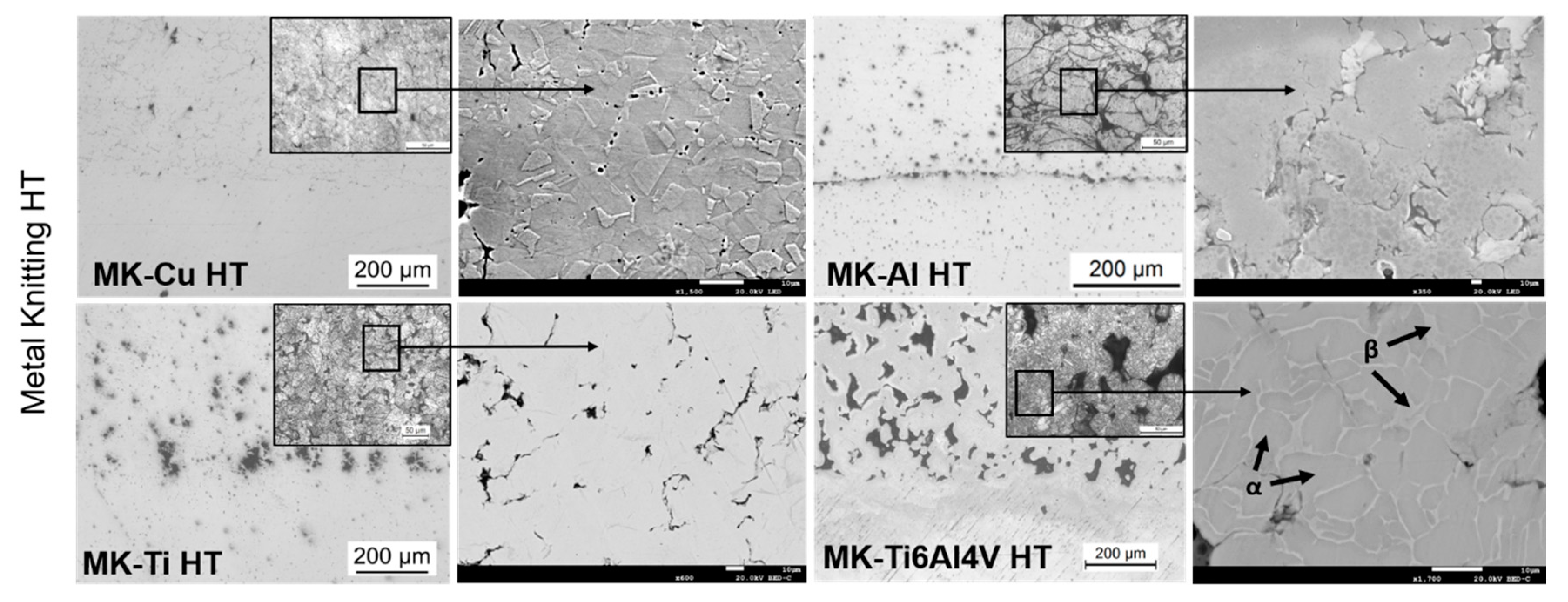 Materials 16 04735 g008 Materials 16 04735 g008