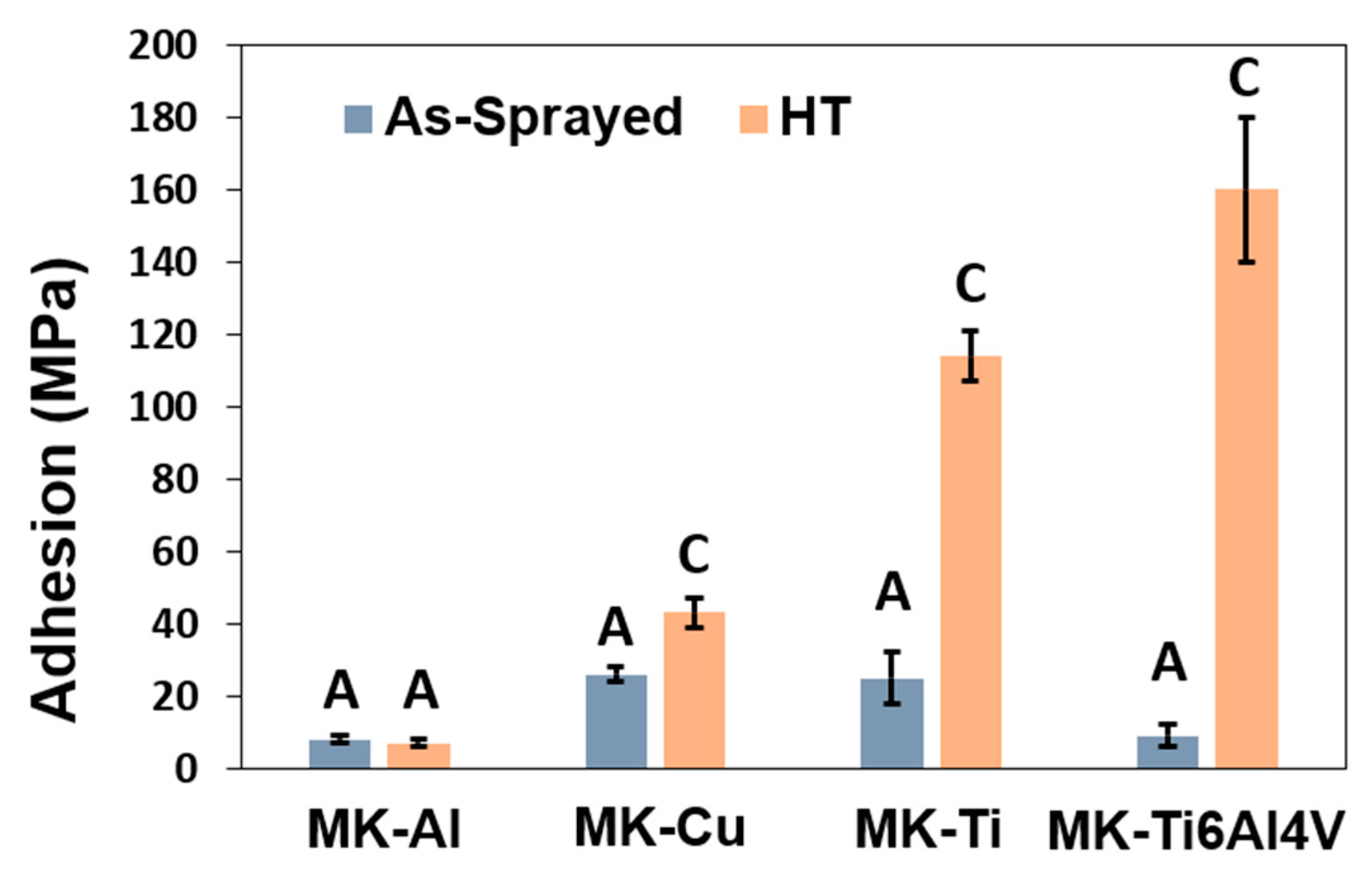 Materials 16 04735 g010 Materials 16 04735 g010