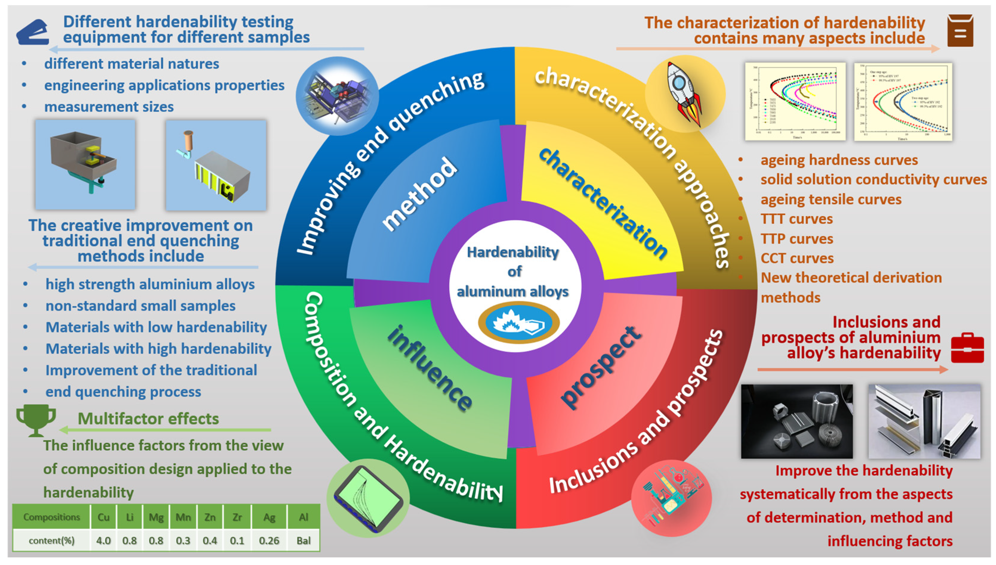 Materials 16 04736 g001