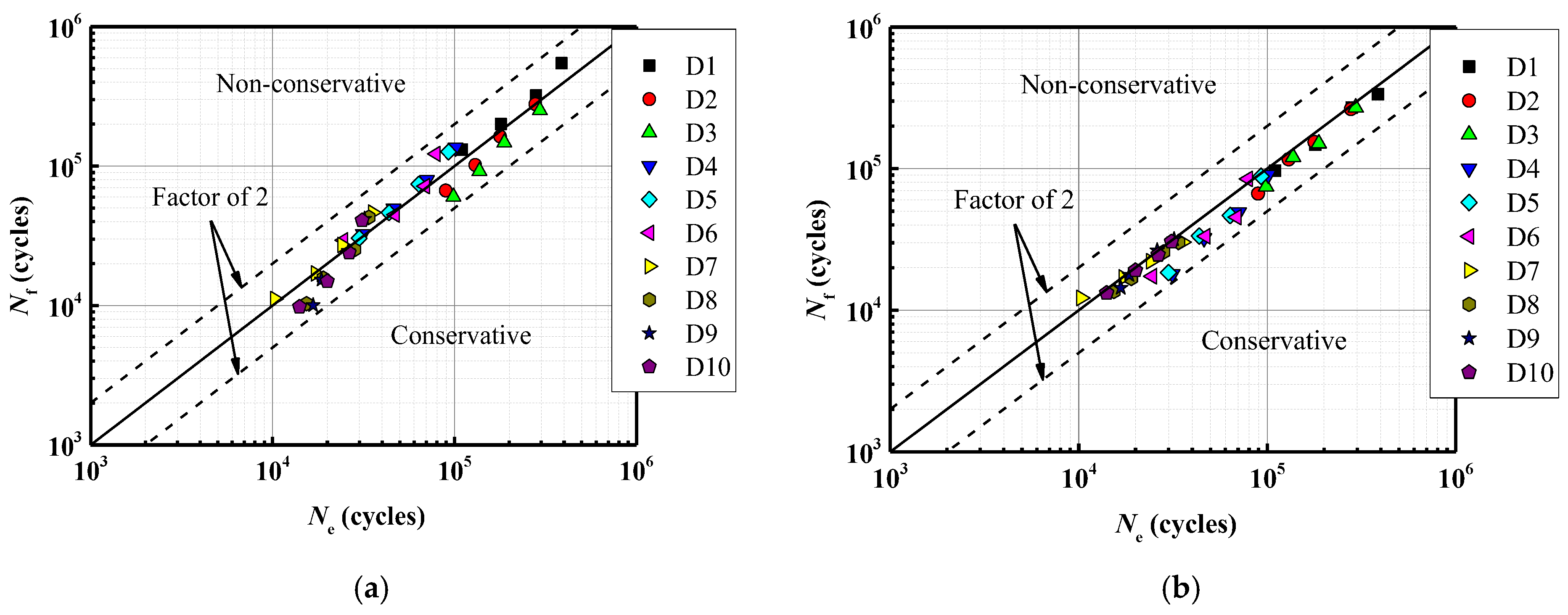 Materials 16 04738 g016