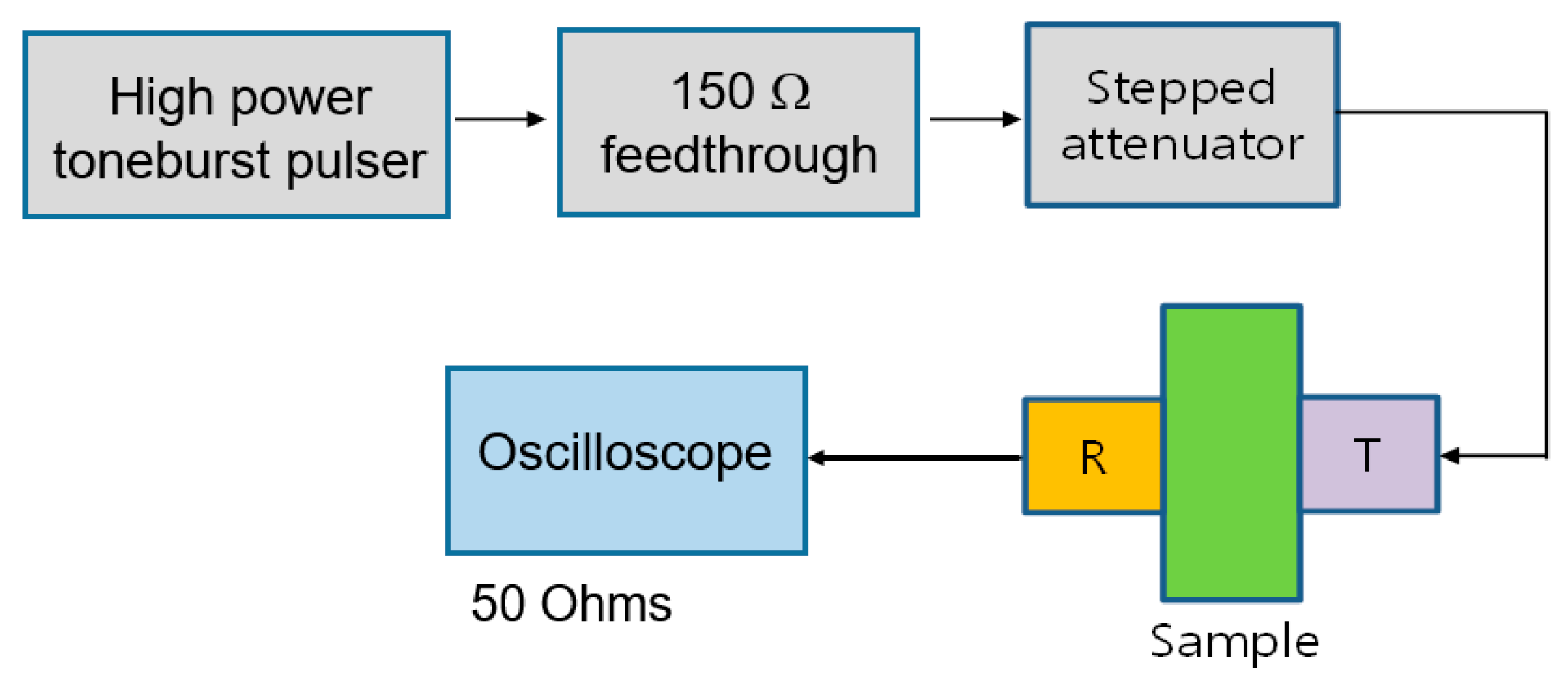 Materials 16 04739 g001 Materials 16 04739 g001