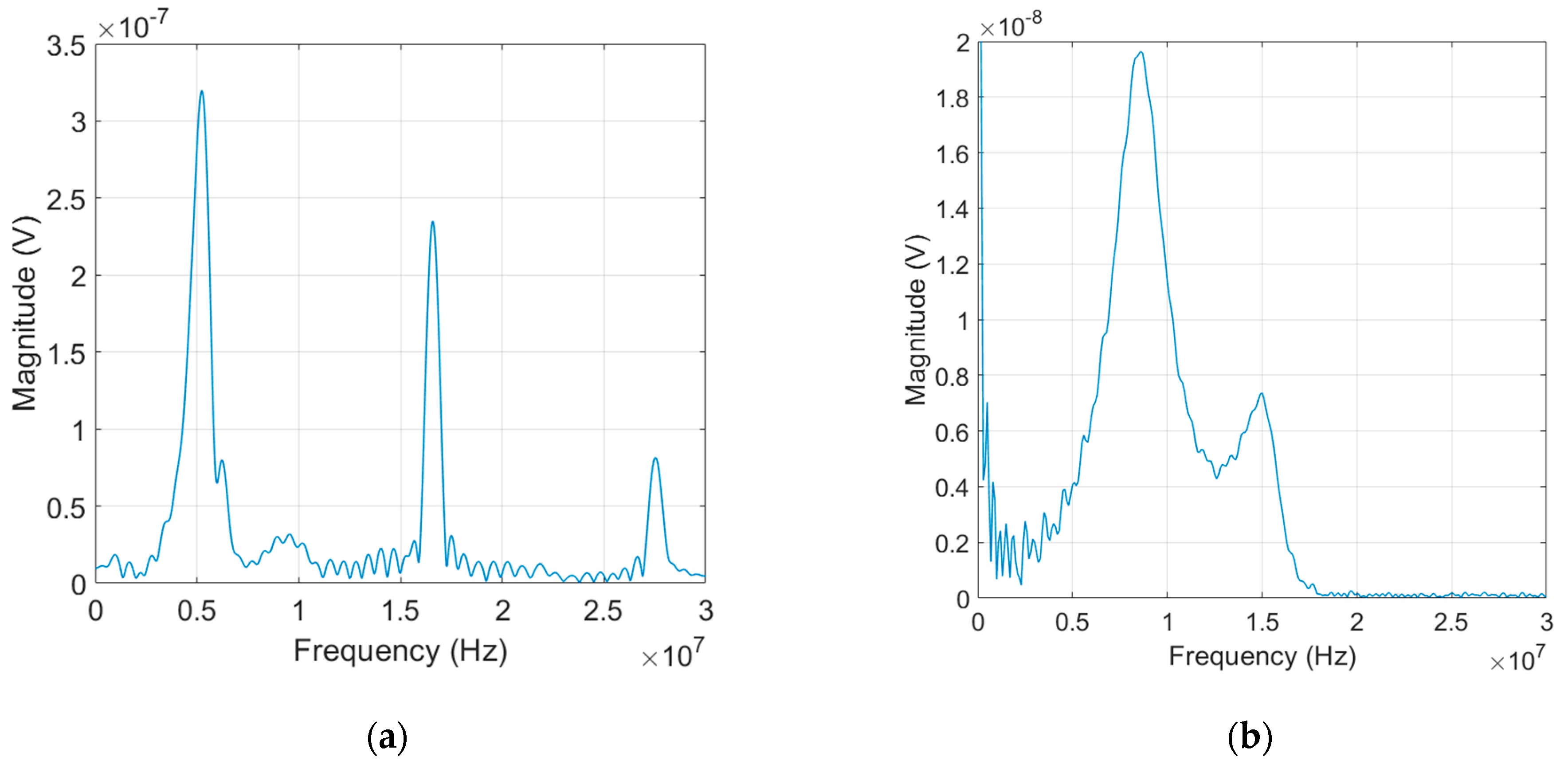 Materials 16 04739 g002 Materials 16 04739 g002