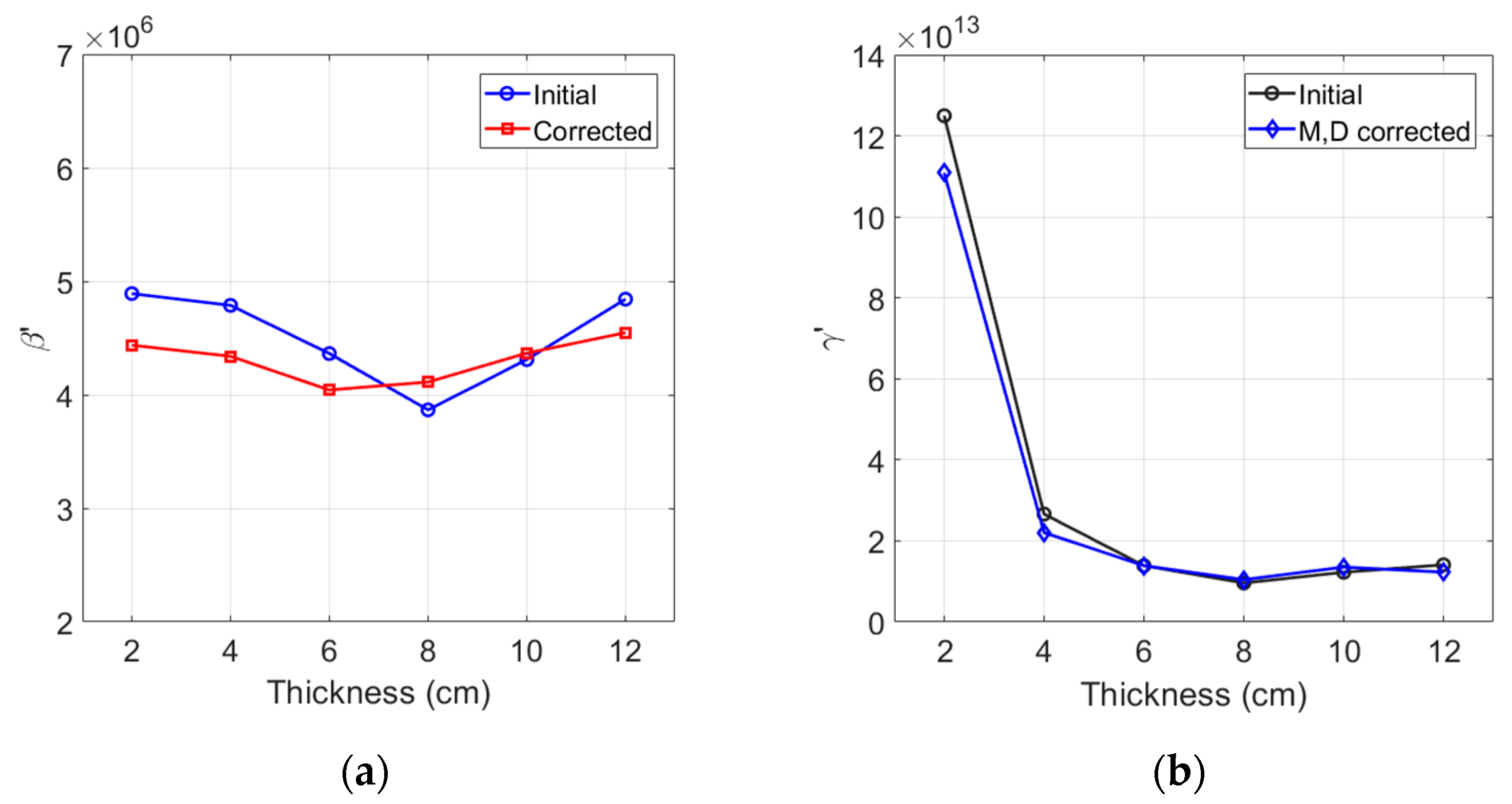 Materials 16 04739 g004 Materials 16 04739 g004
