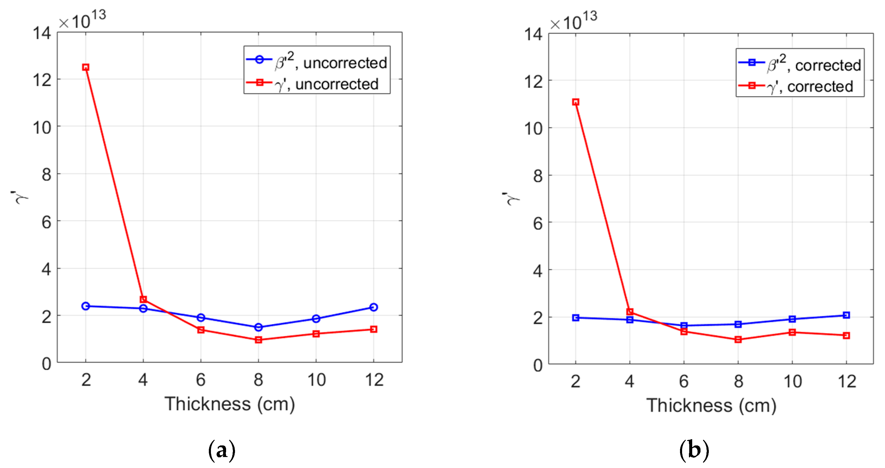 Materials 16 04739 g005 Materials 16 04739 g005