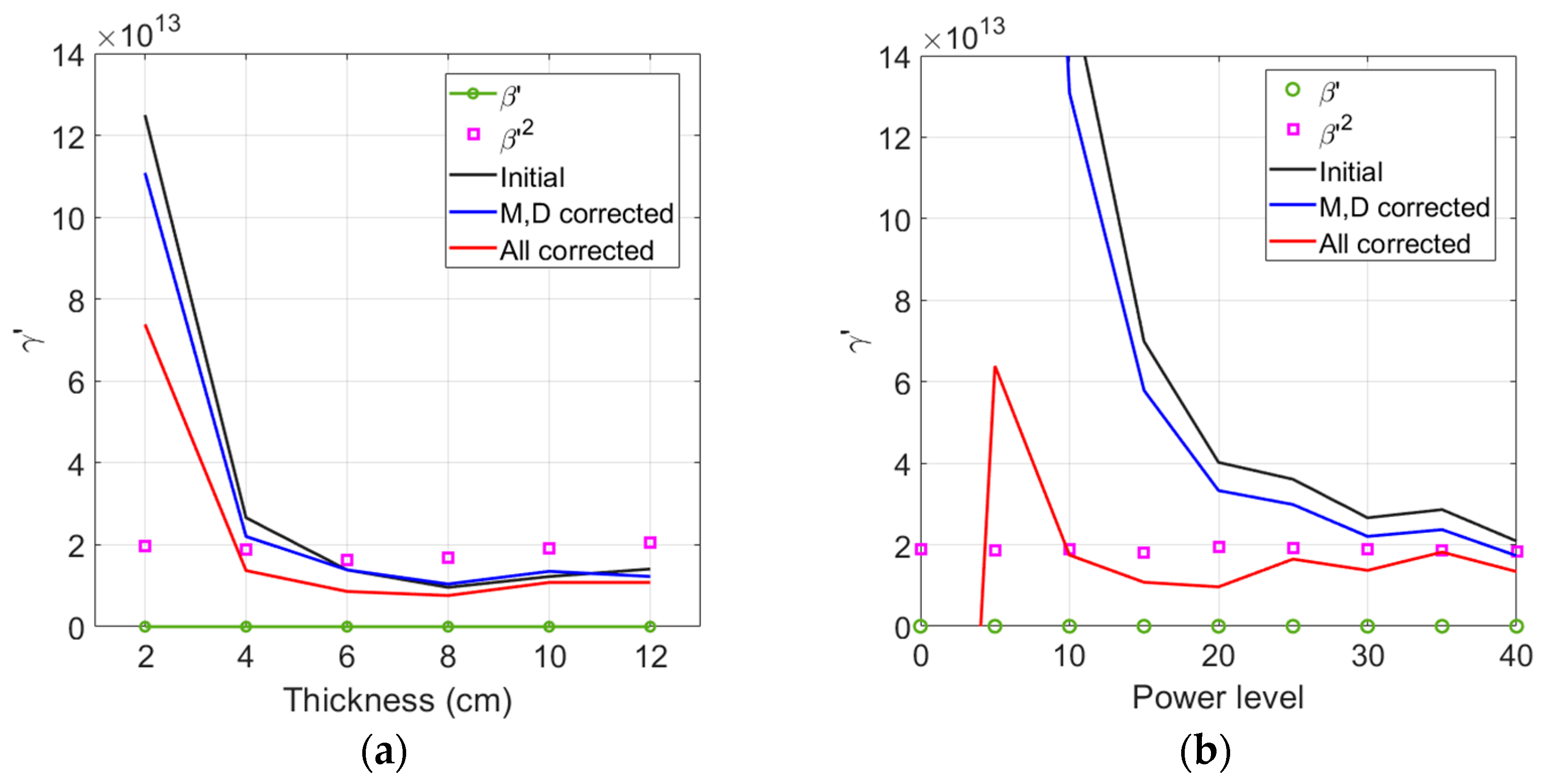 Materials 16 04739 g007 Materials 16 04739 g007