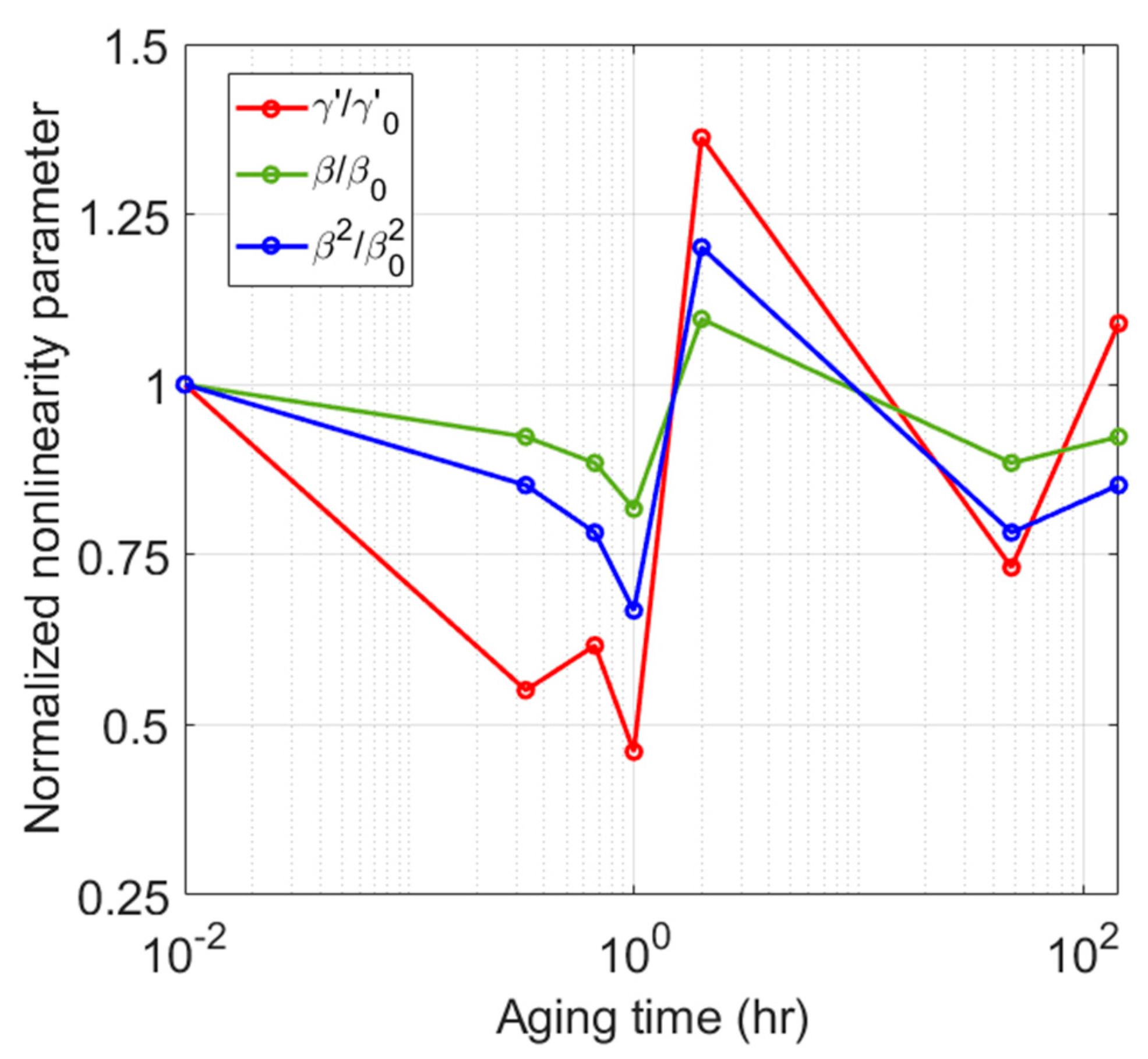 Materials 16 04739 g013 Materials 16 04739 g013