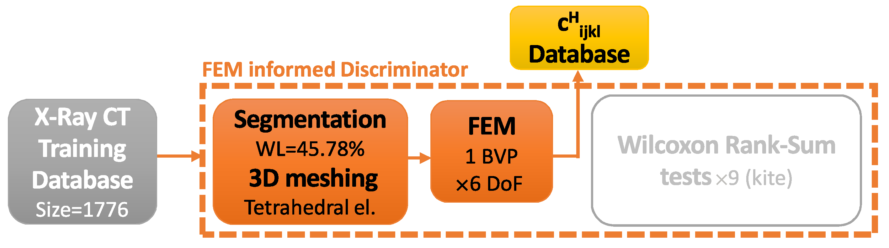 Materials 16 04740 g006