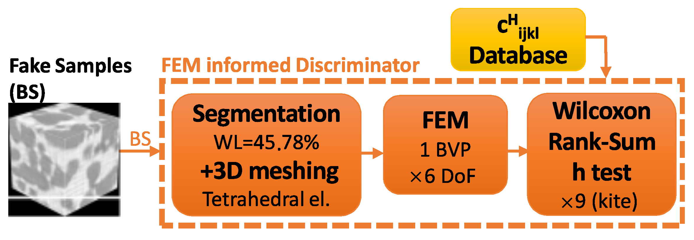 Materials 16 04740 g007