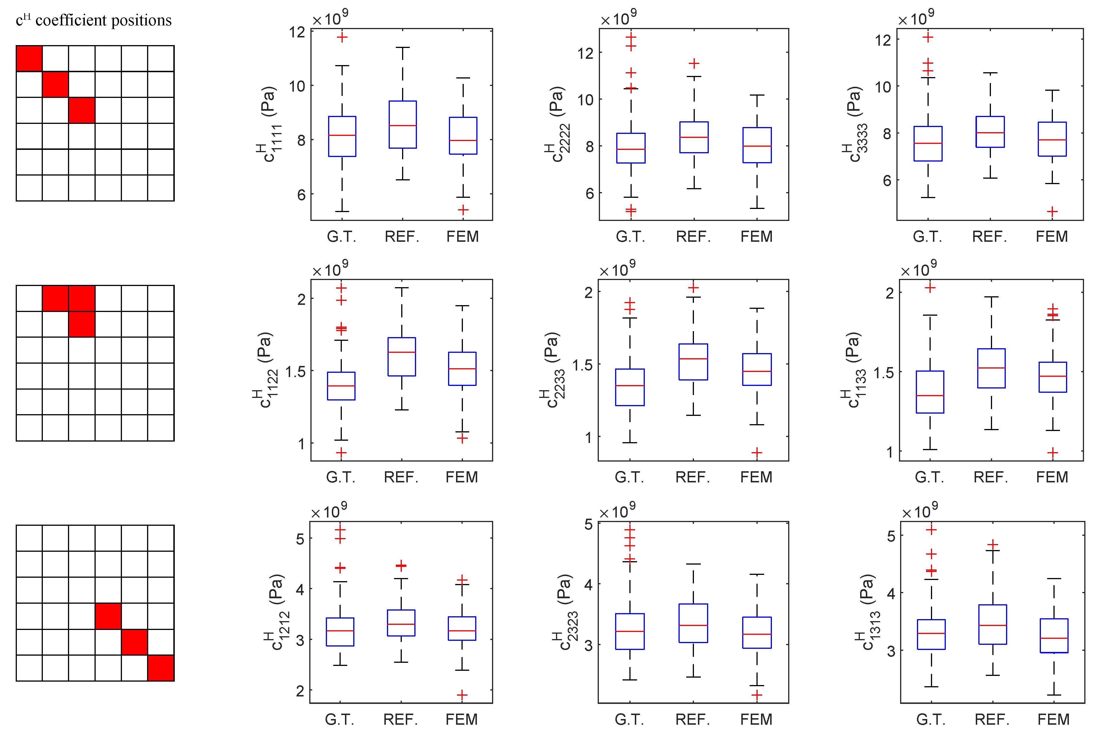 Materials 16 04740 g013