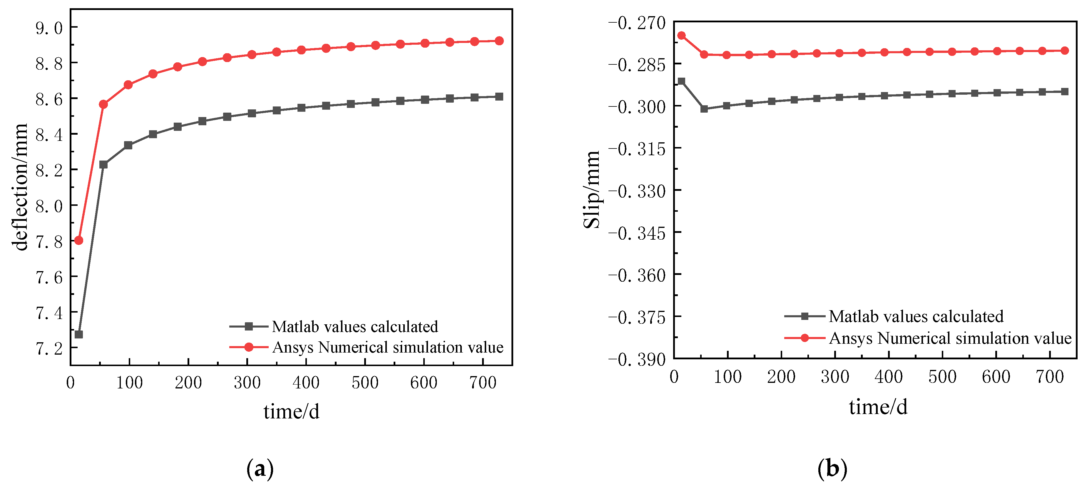 Materials 16 04741 g009 Materials 16 04741 g009
