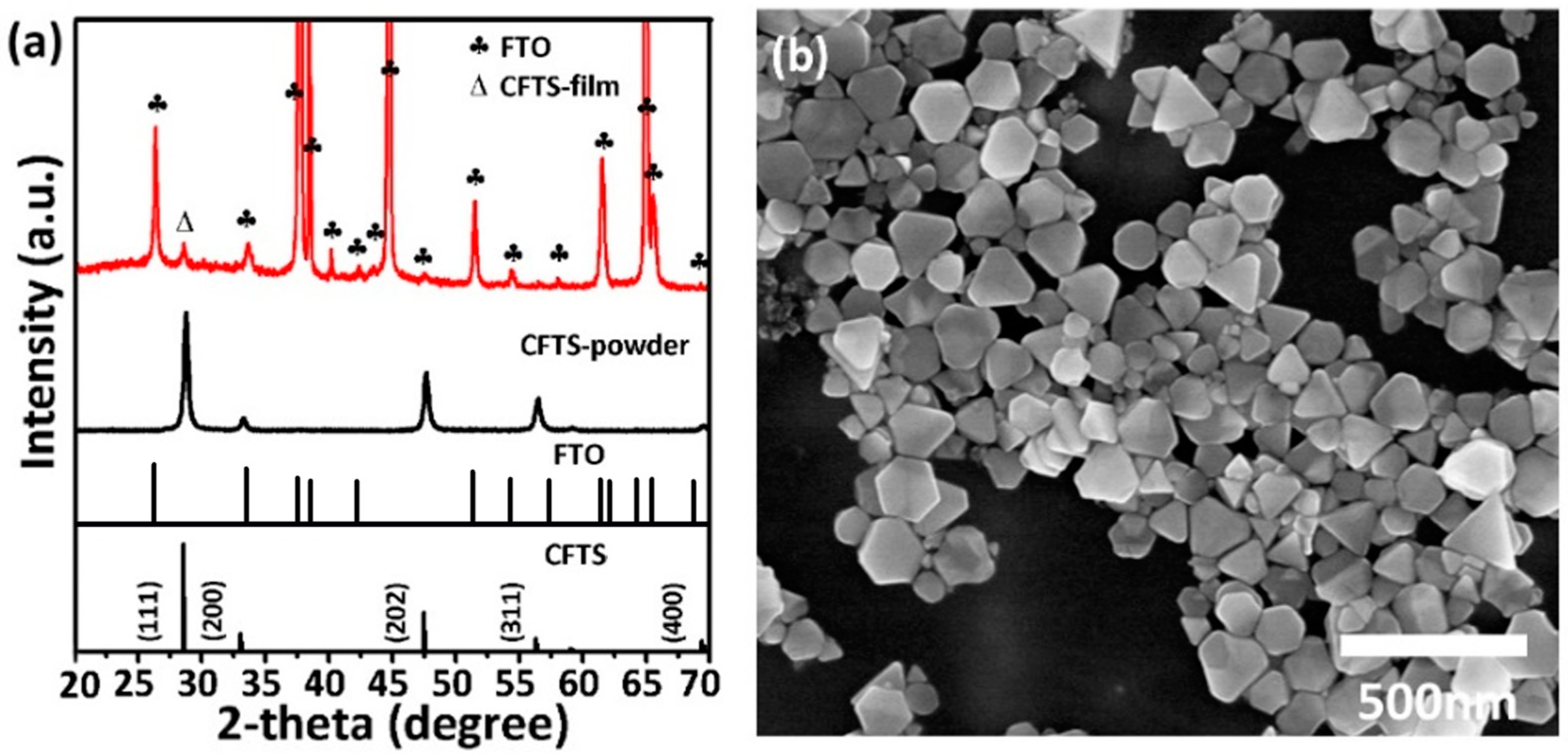 Materials 16 04743 g001 Materials 16 04743 g001