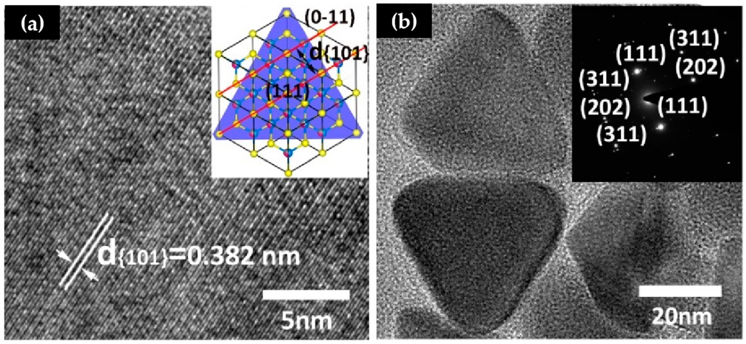 Materials 16 04743 g002 Materials 16 04743 g002