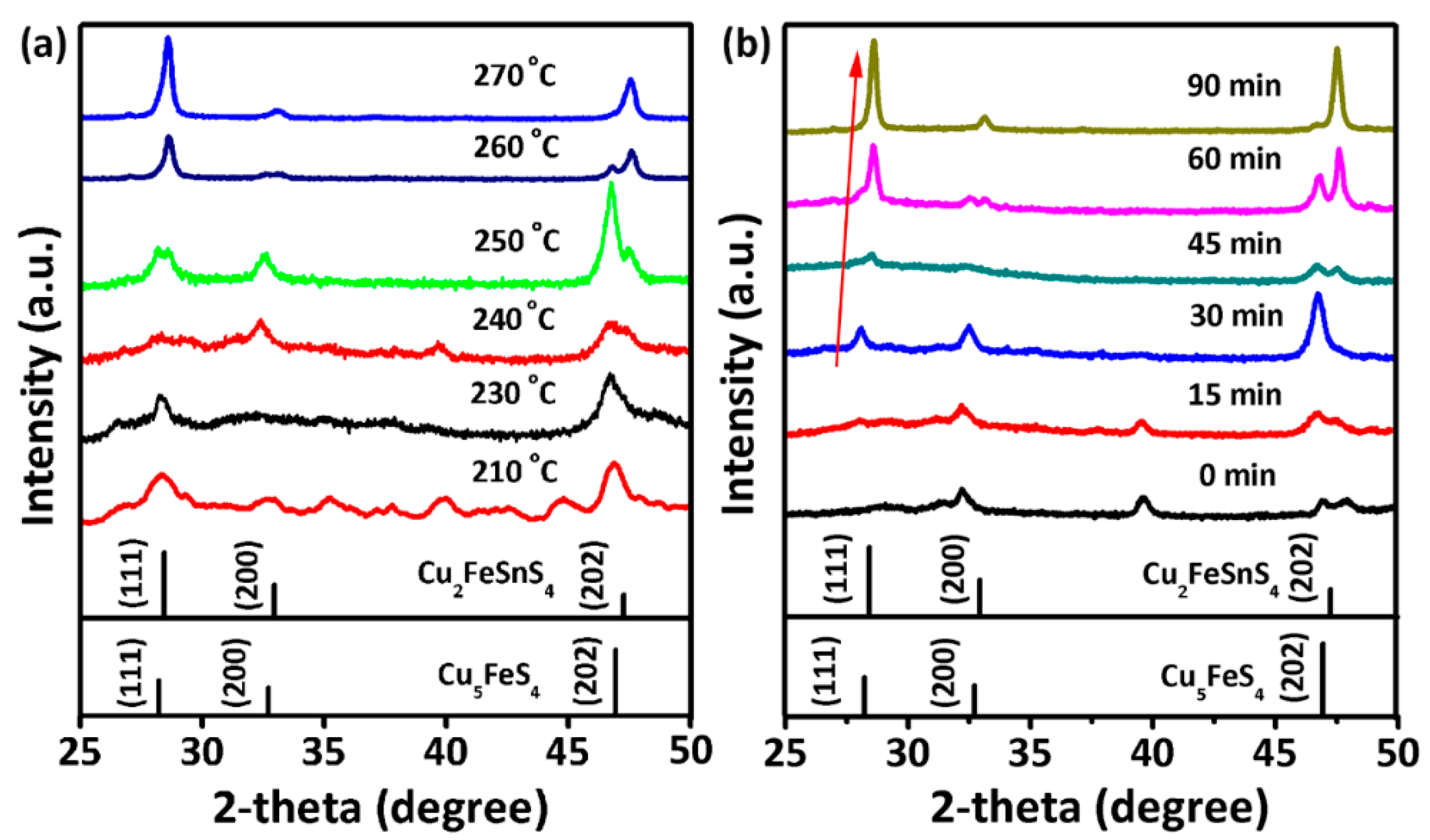 Materials 16 04743 g003 Materials 16 04743 g003