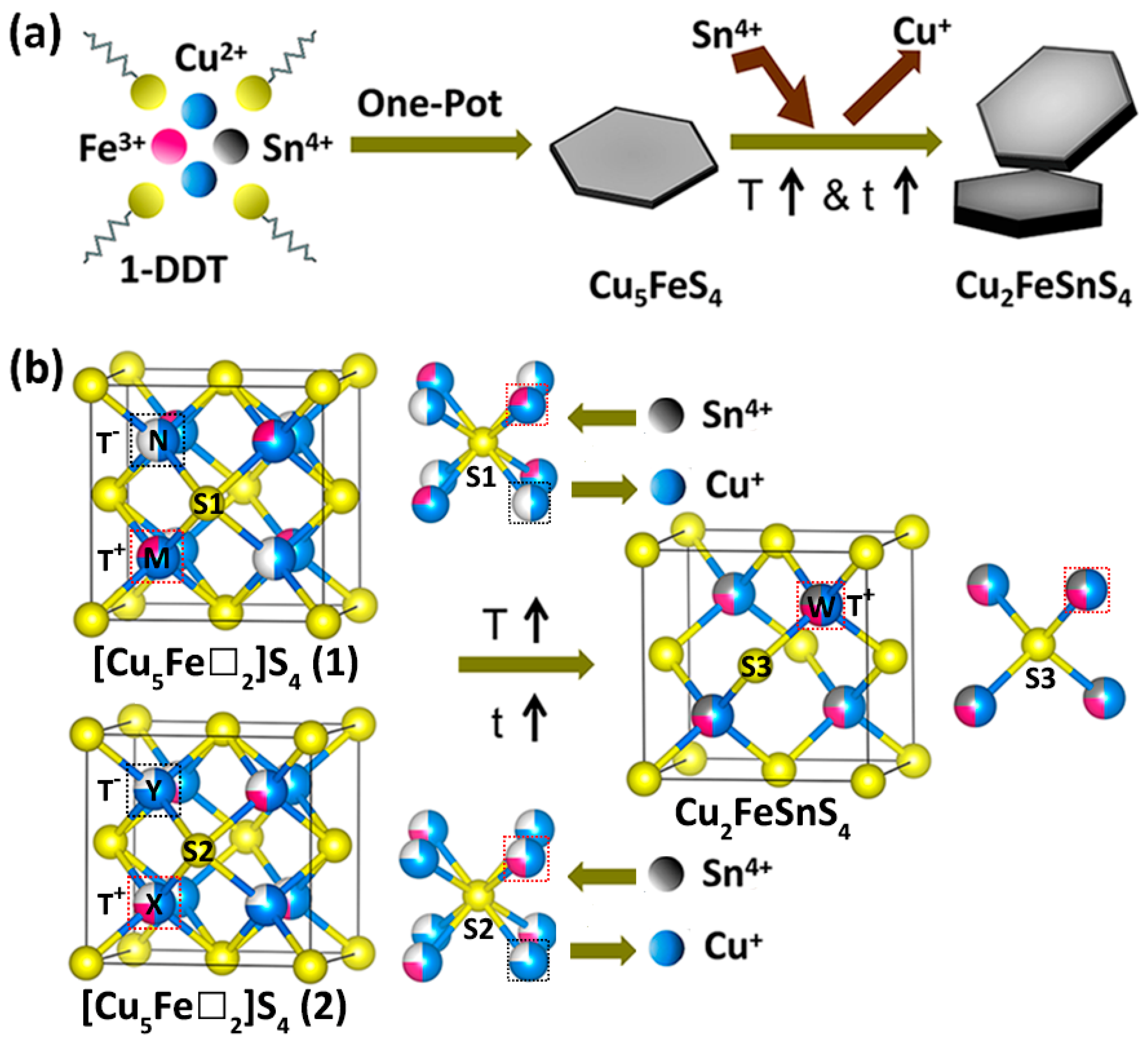 Materials 16 04743 g006 Materials 16 04743 g006
