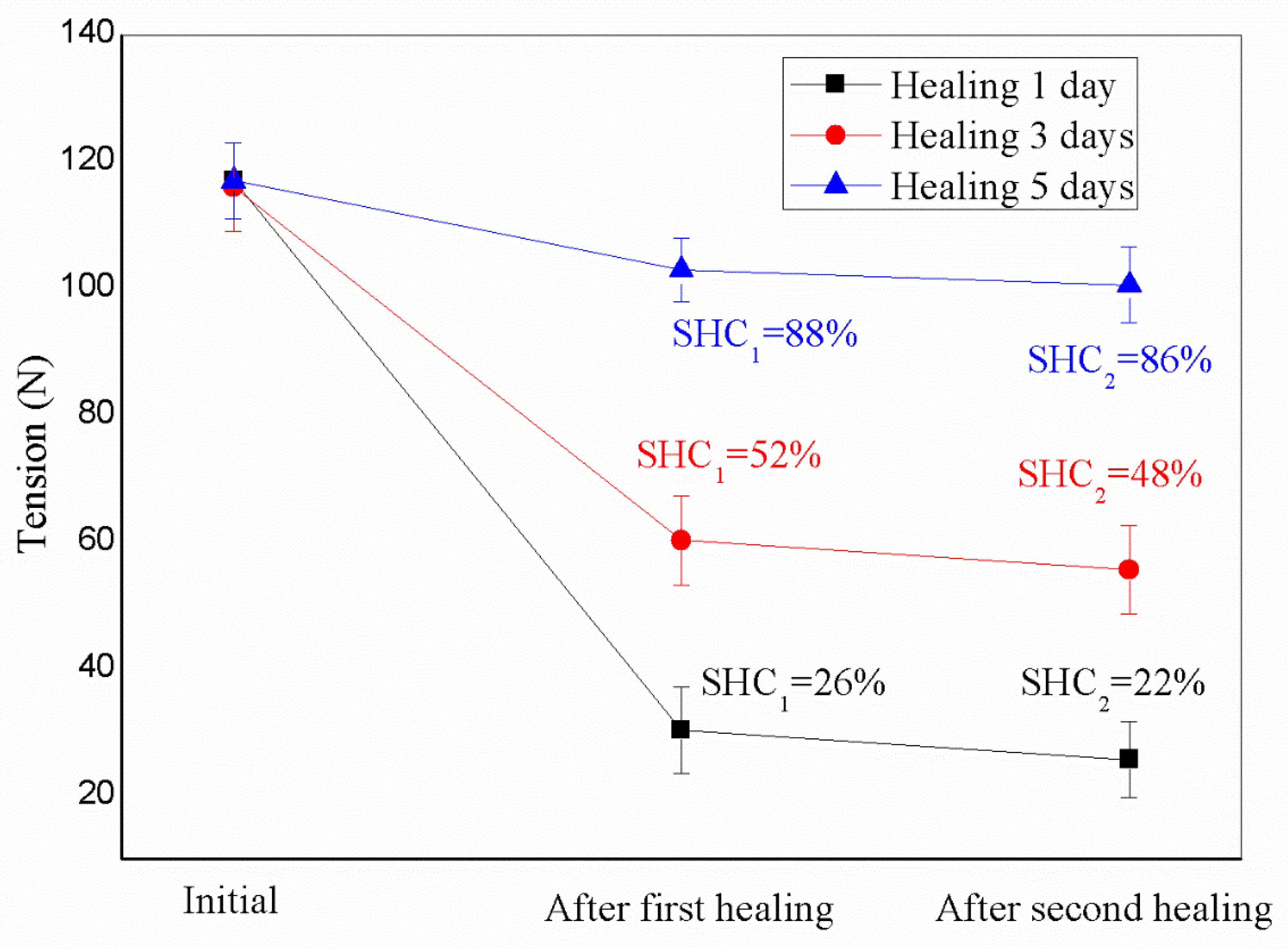 Materials 16 04746 g007