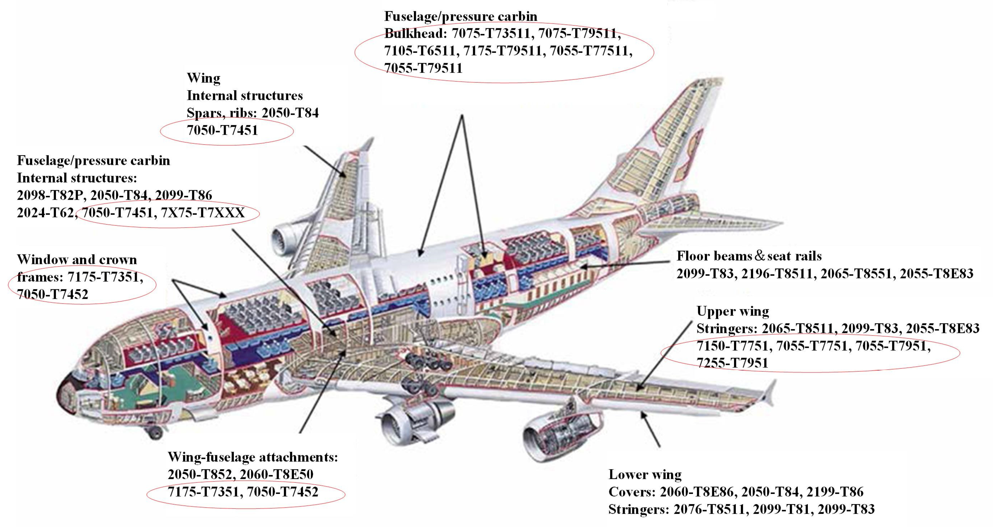 Materials 16 04750 g001 Materials 16 04750 g001