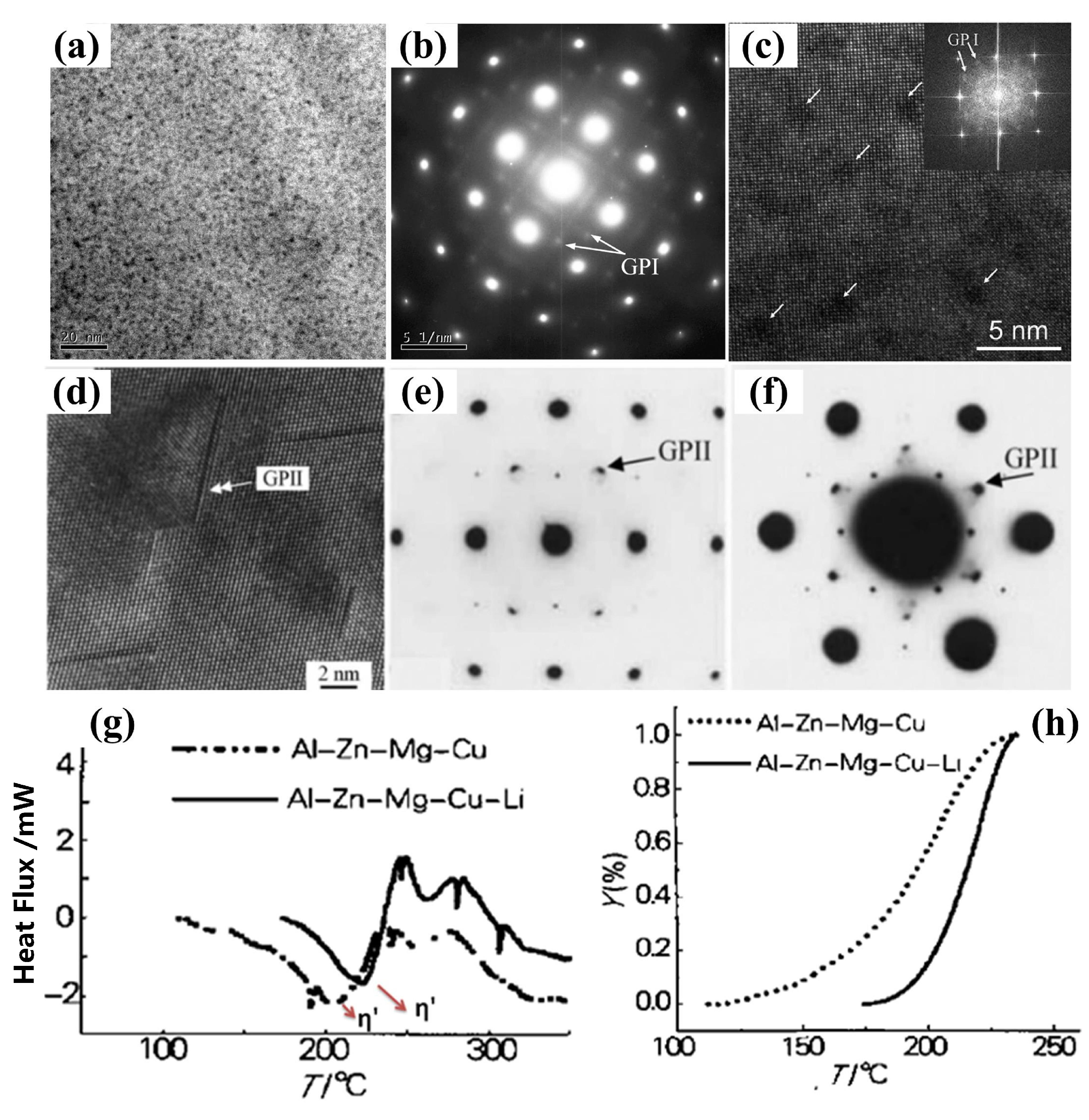 Materials 16 04750 g002 Materials 16 04750 g002