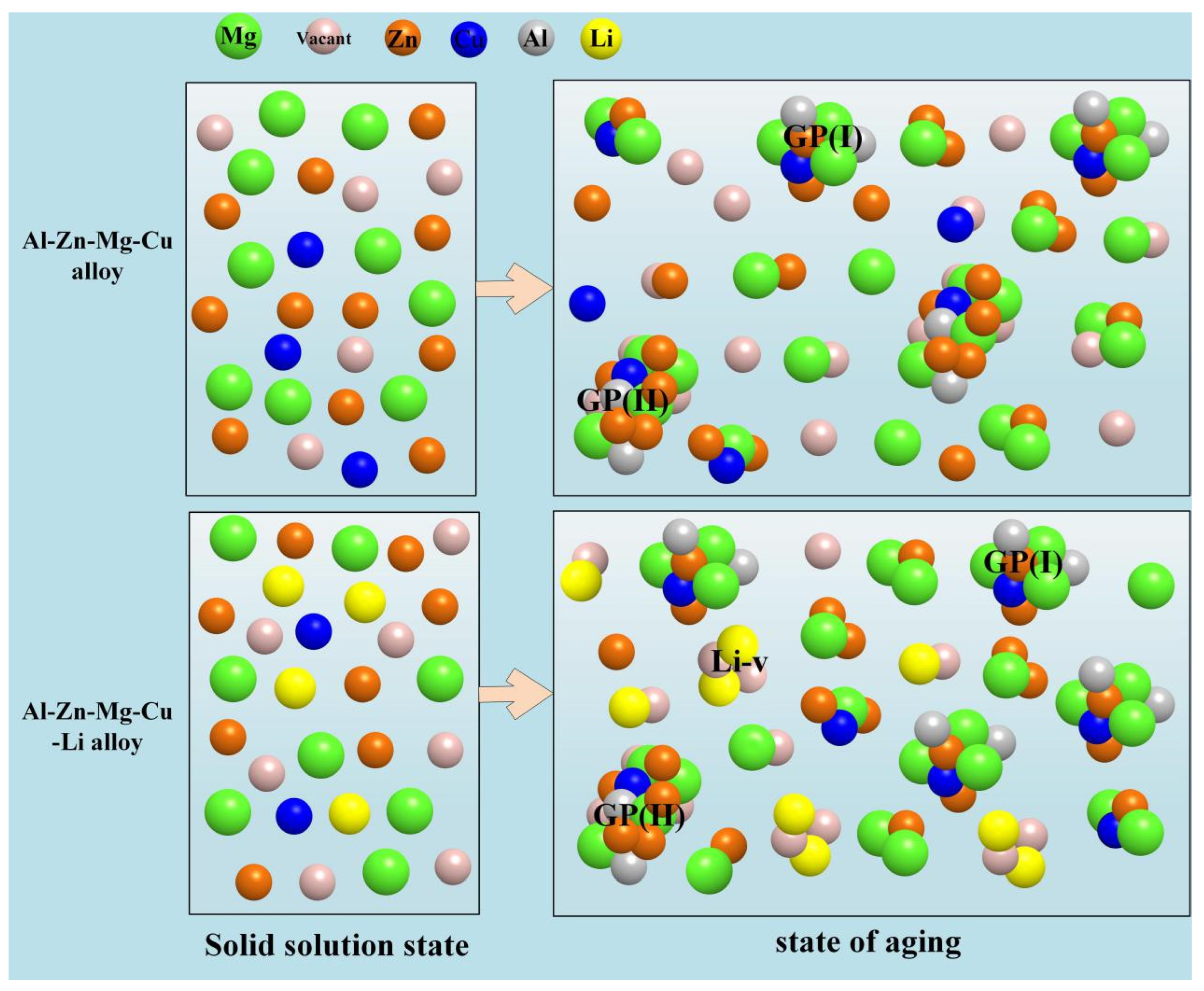 Materials 16 04750 g003