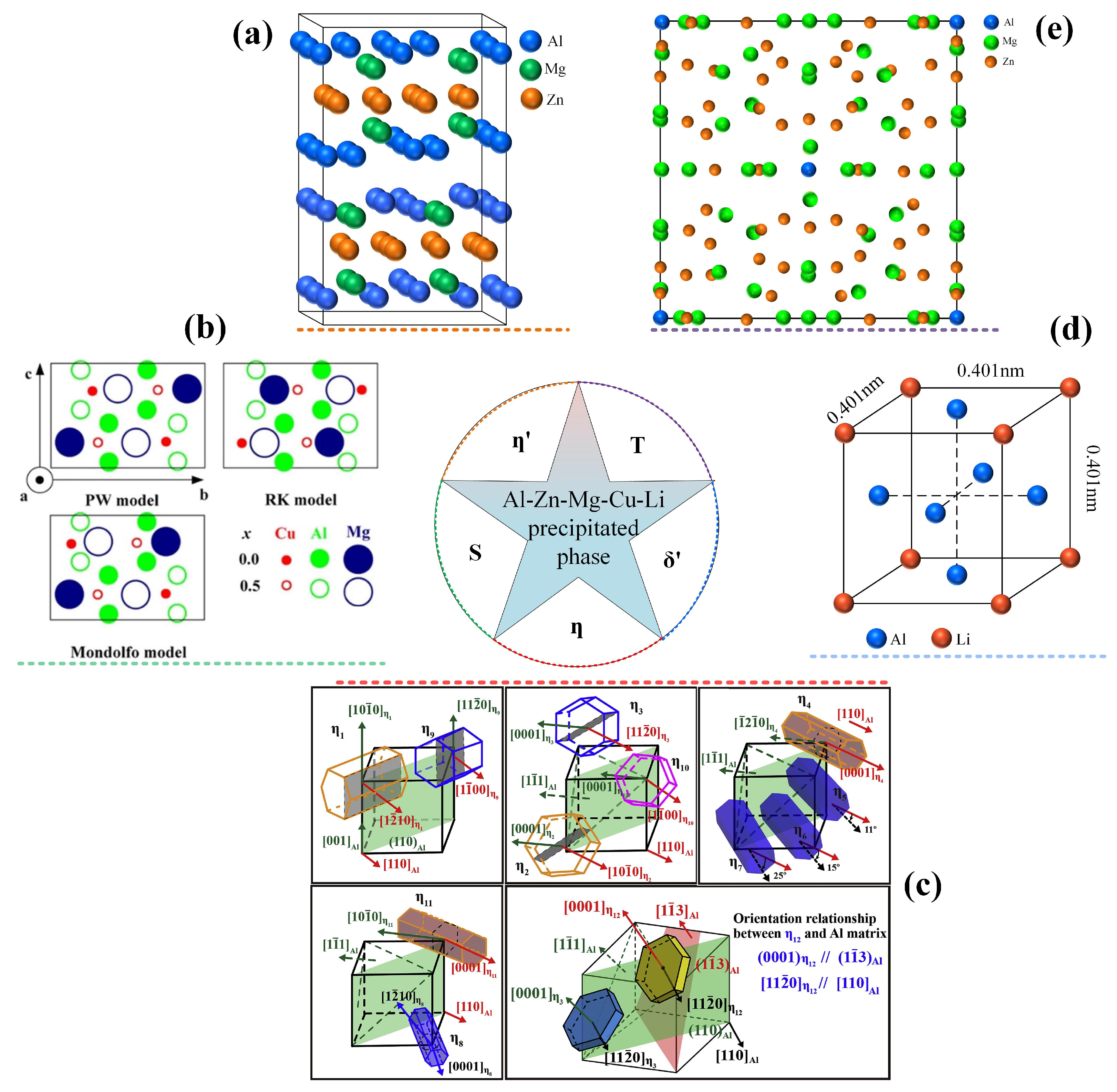 Materials 16 04750 g004 Materials 16 04750 g004