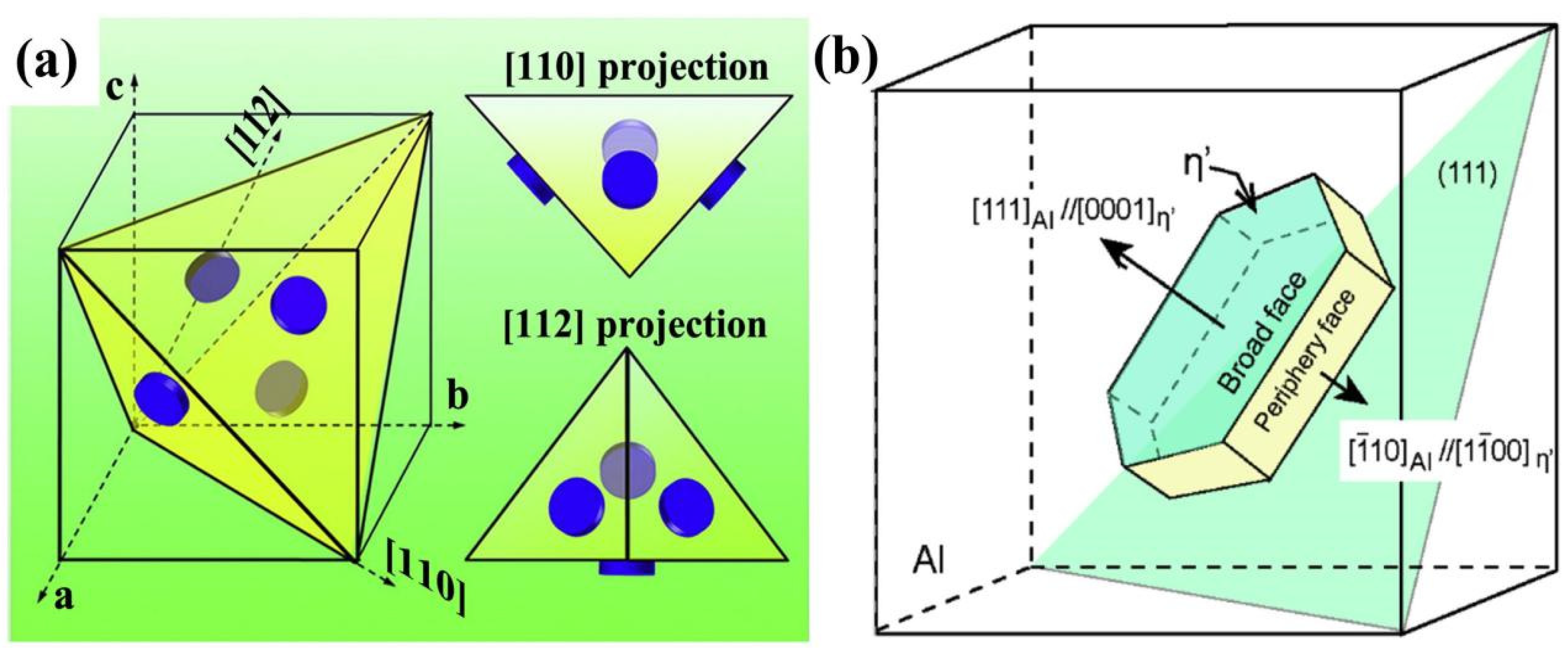 Materials 16 04750 g005 Materials 16 04750 g005