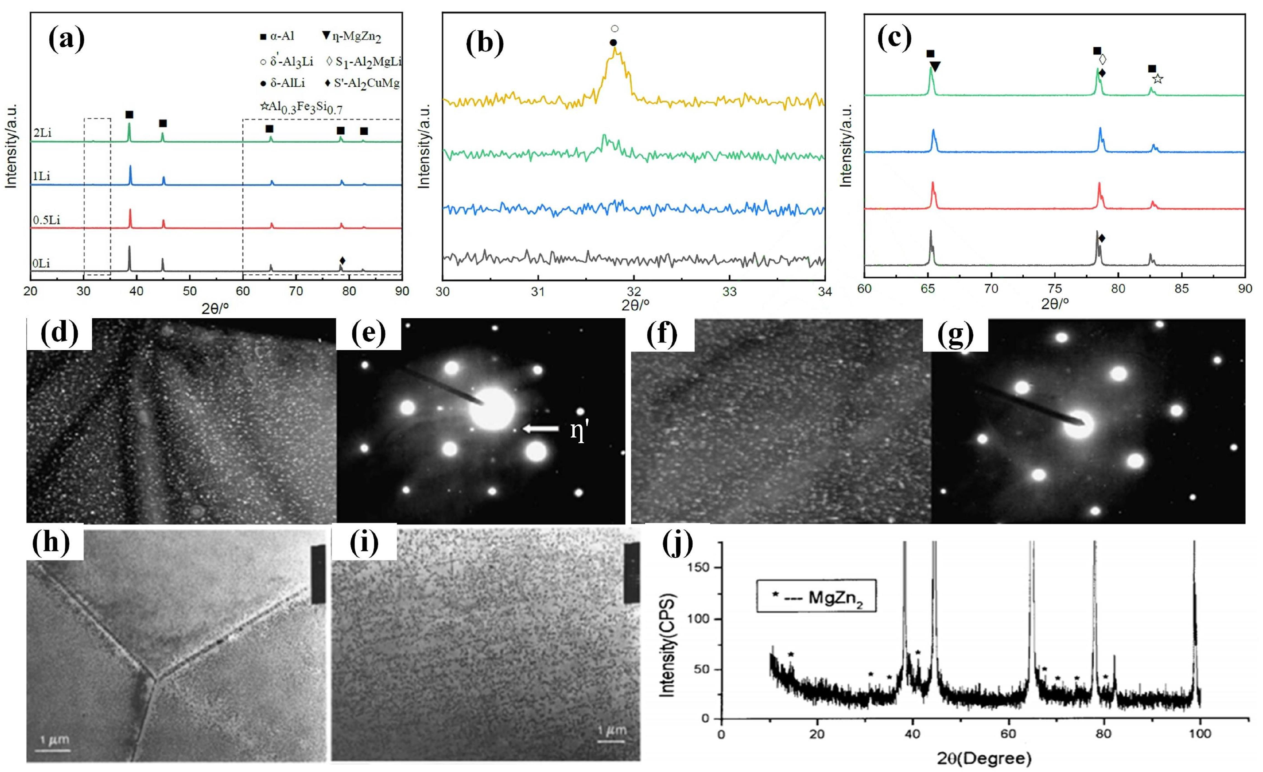 Materials 16 04750 g007 Materials 16 04750 g007