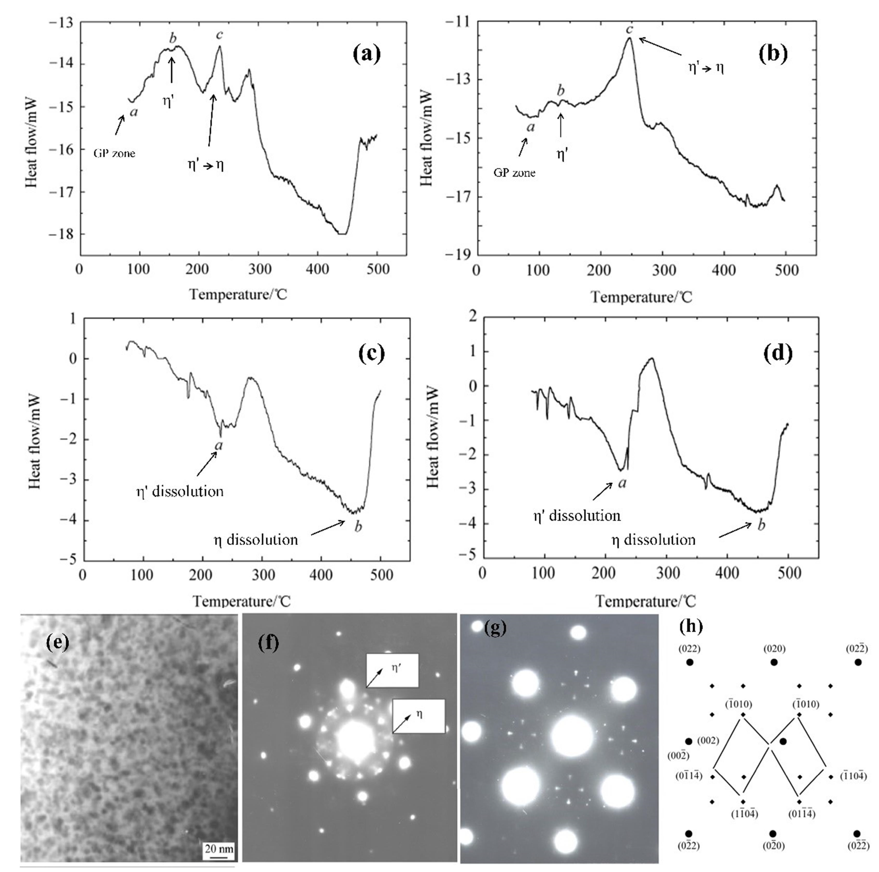 Materials 16 04750 g008 Materials 16 04750 g008