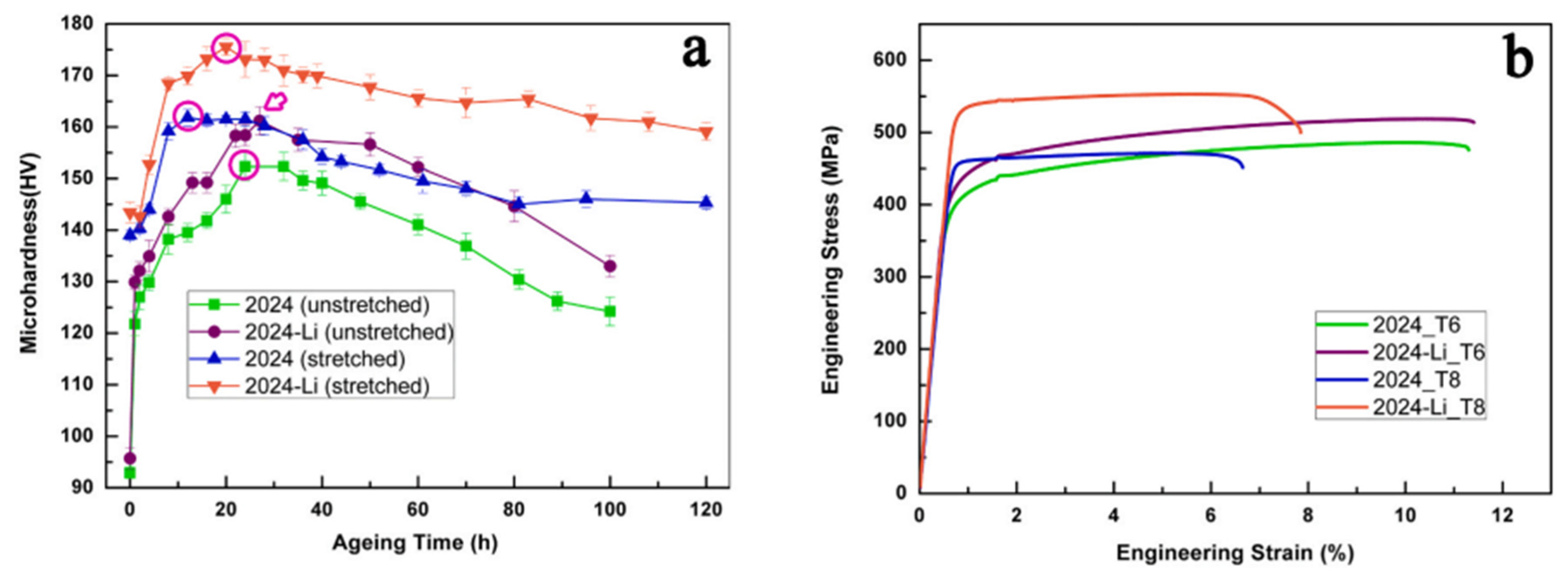 Materials 16 04750 g011 Materials 16 04750 g011