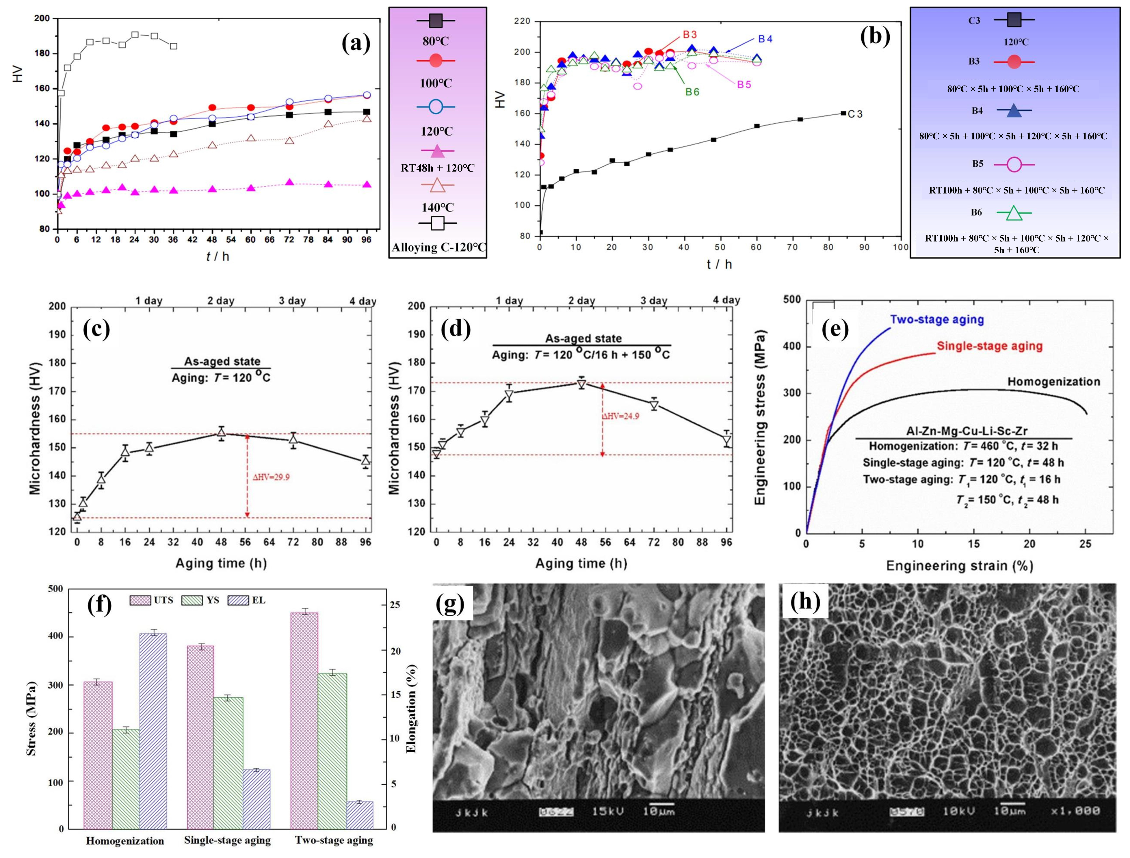 Materials 16 04750 g012 Materials 16 04750 g012
