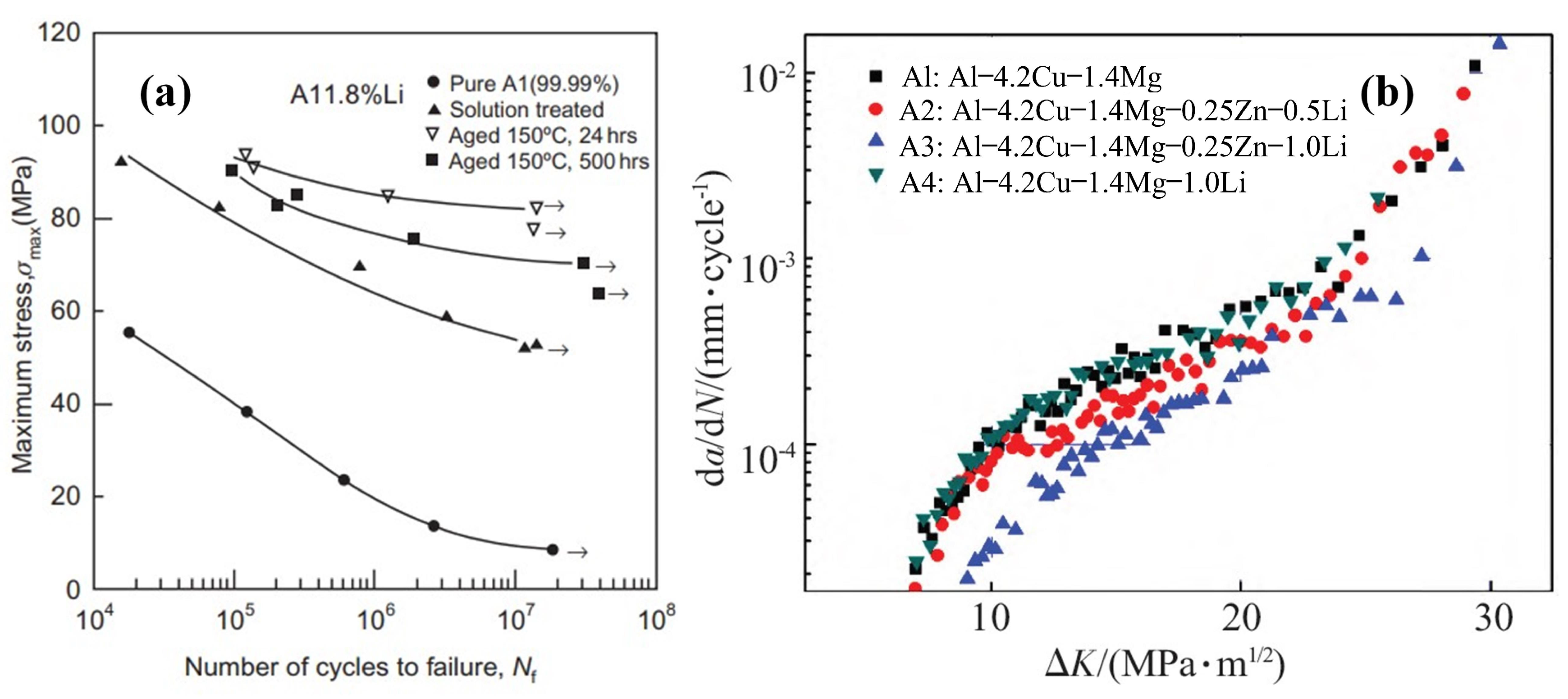 Materials 16 04750 g015